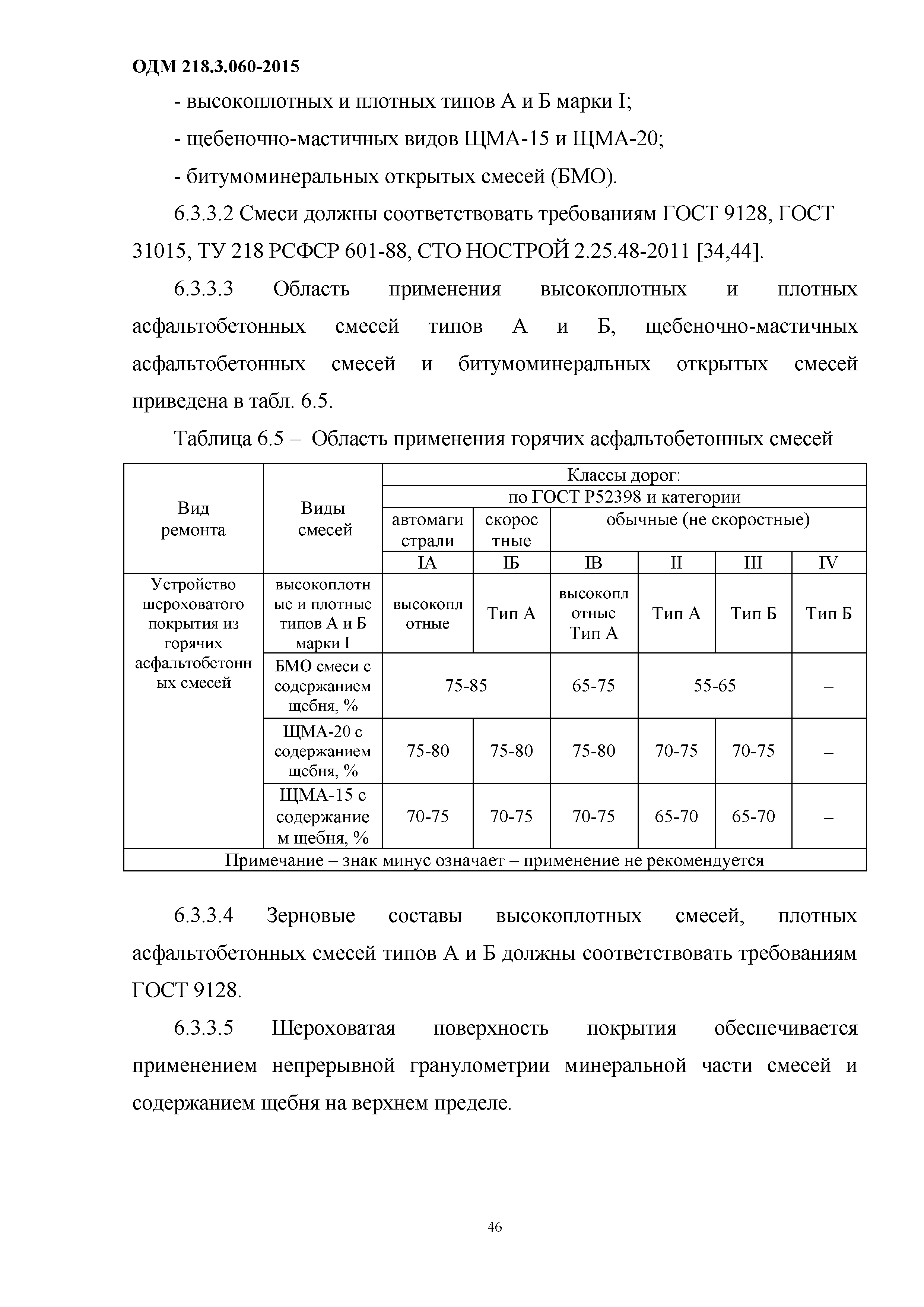 ОДМ 218.3.060-2015