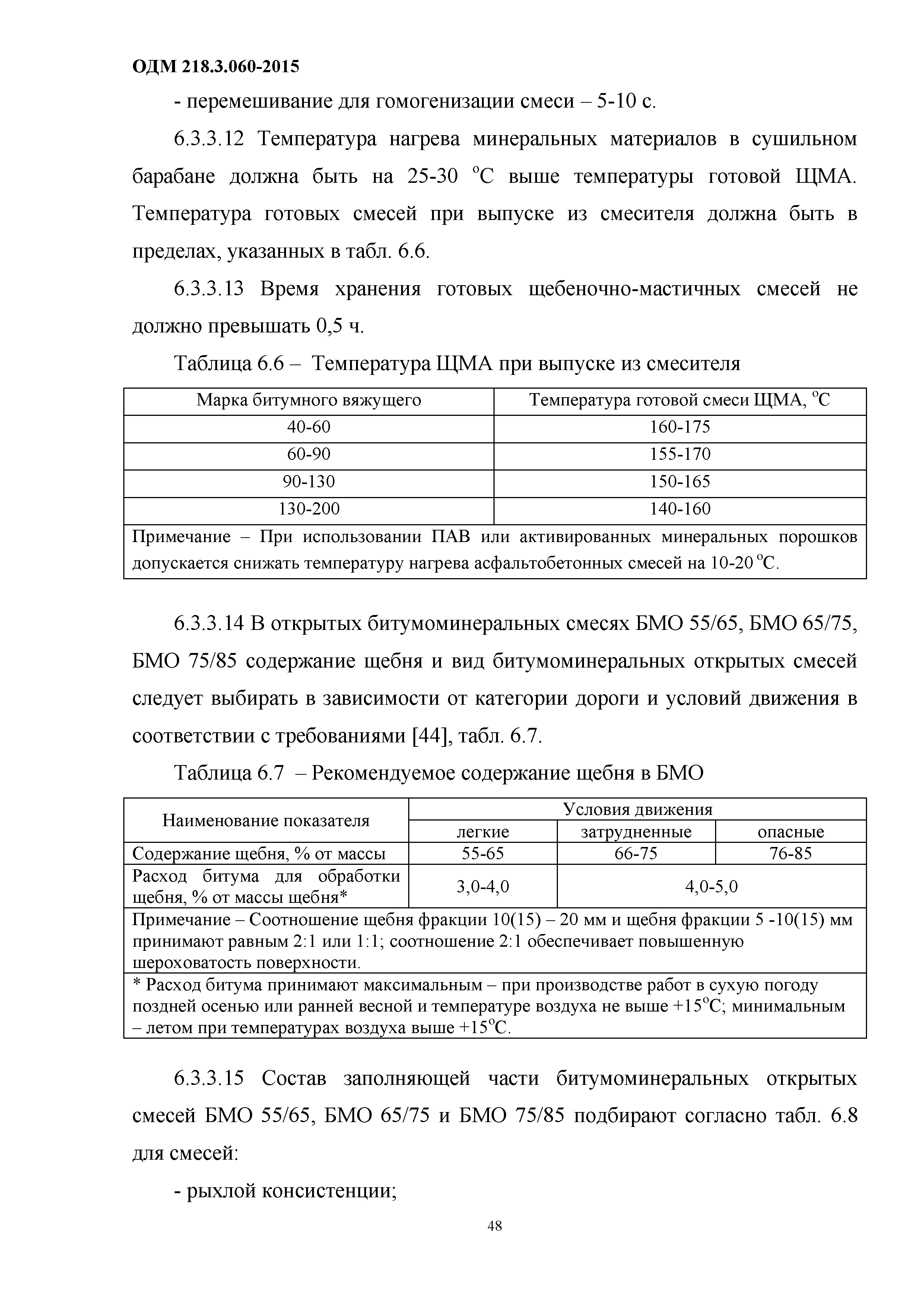 ОДМ 218.3.060-2015