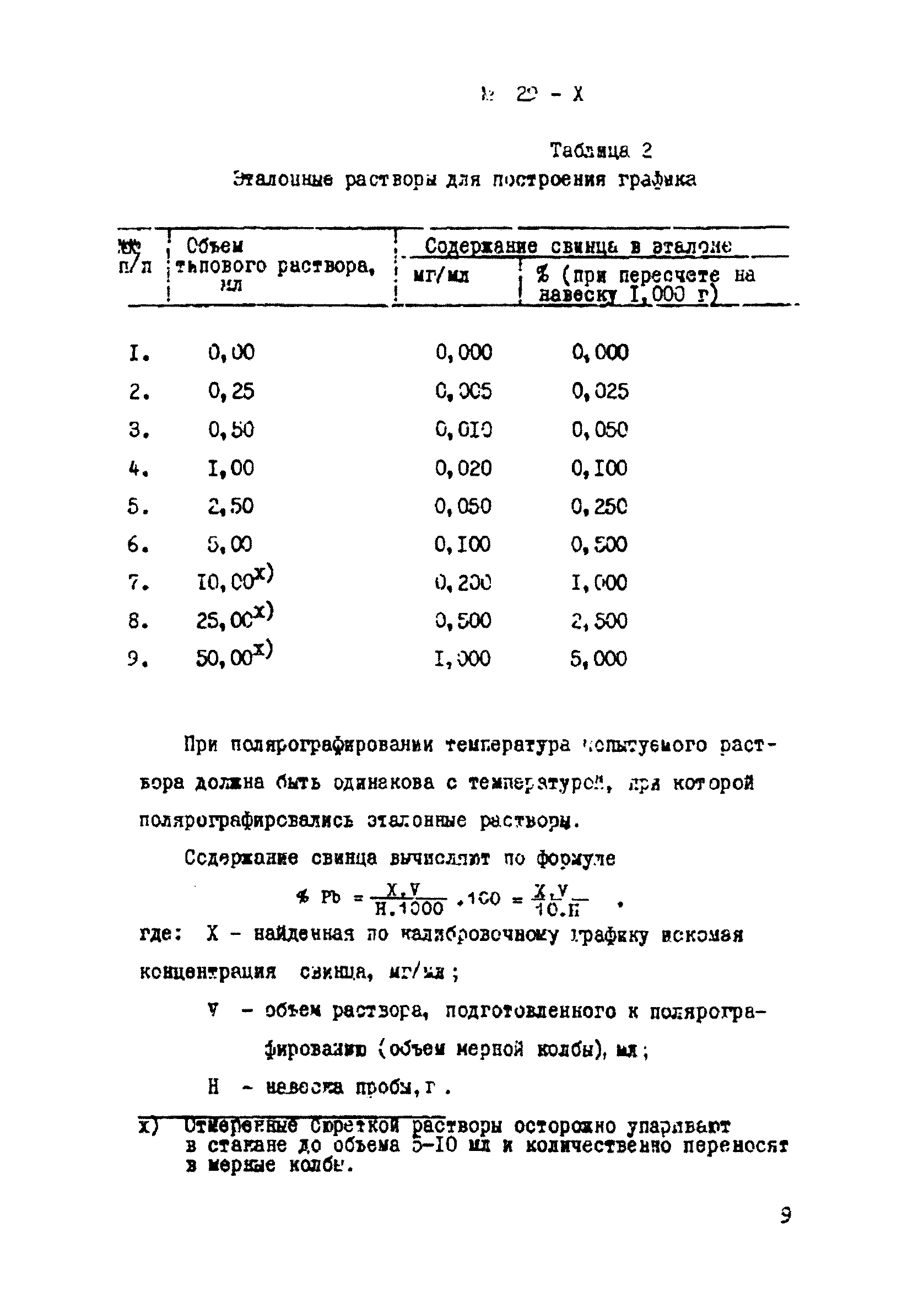 Инструкция НСАМ 29-Х