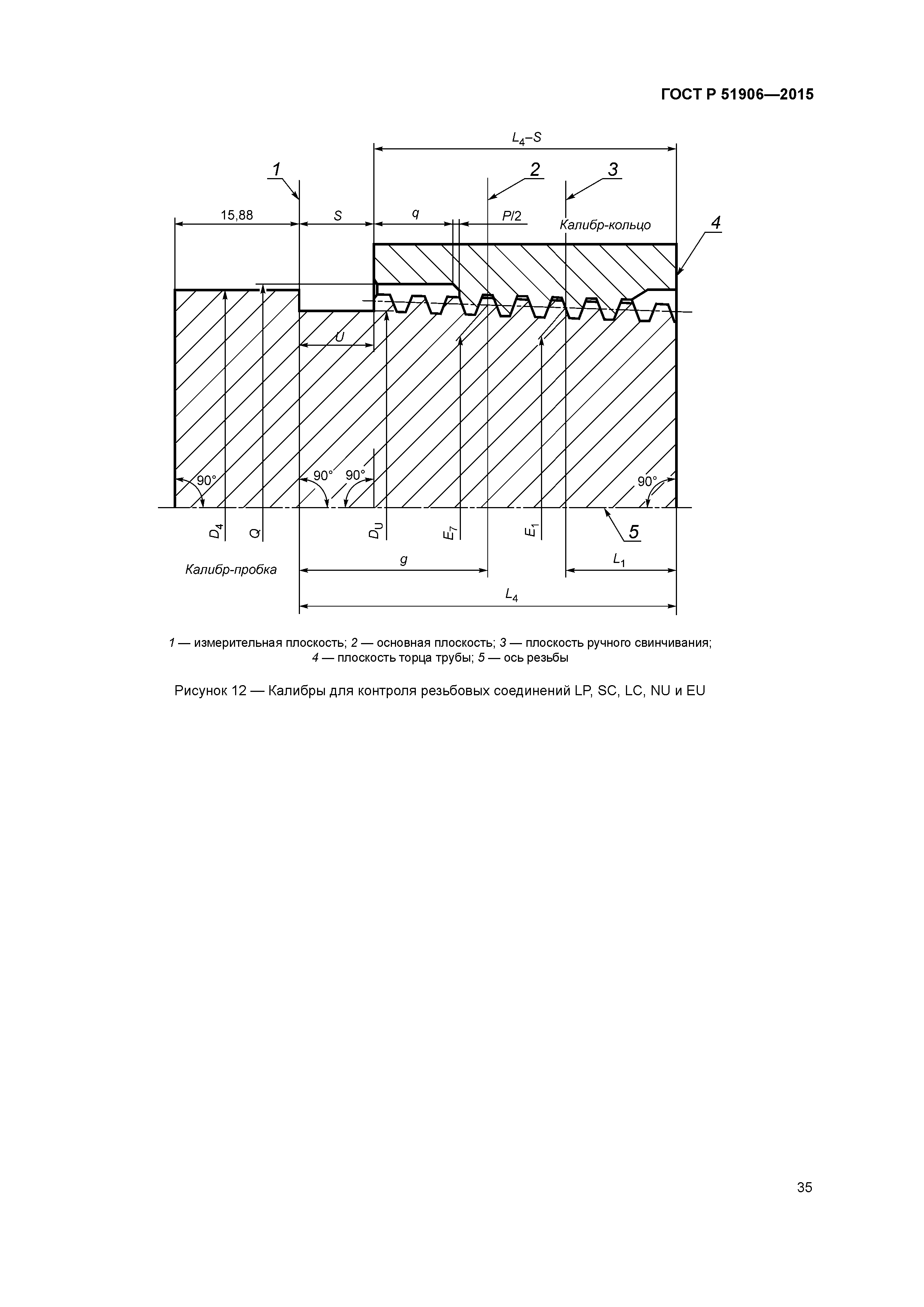 ГОСТ Р 51906-2015