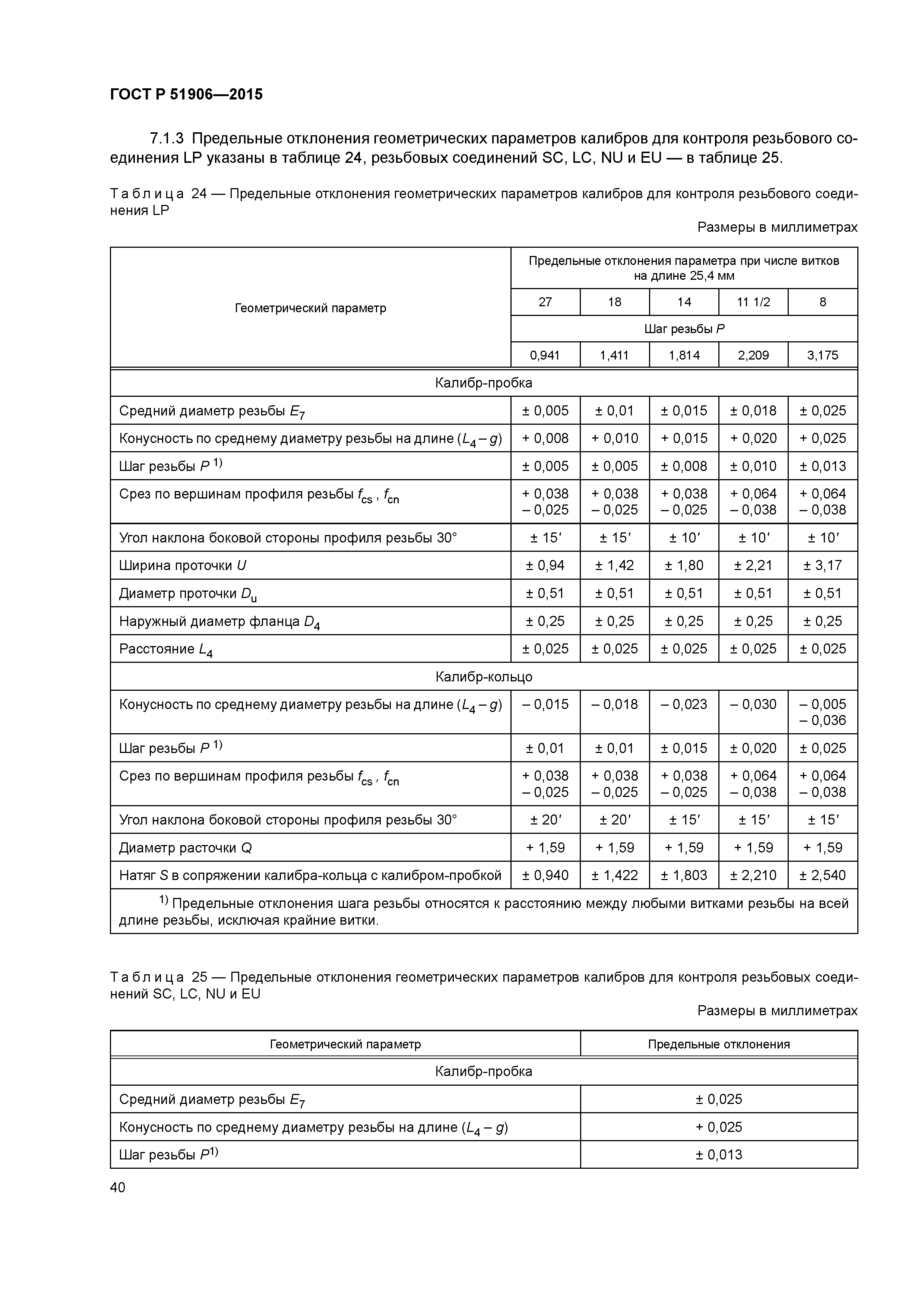 ГОСТ Р 51906-2015