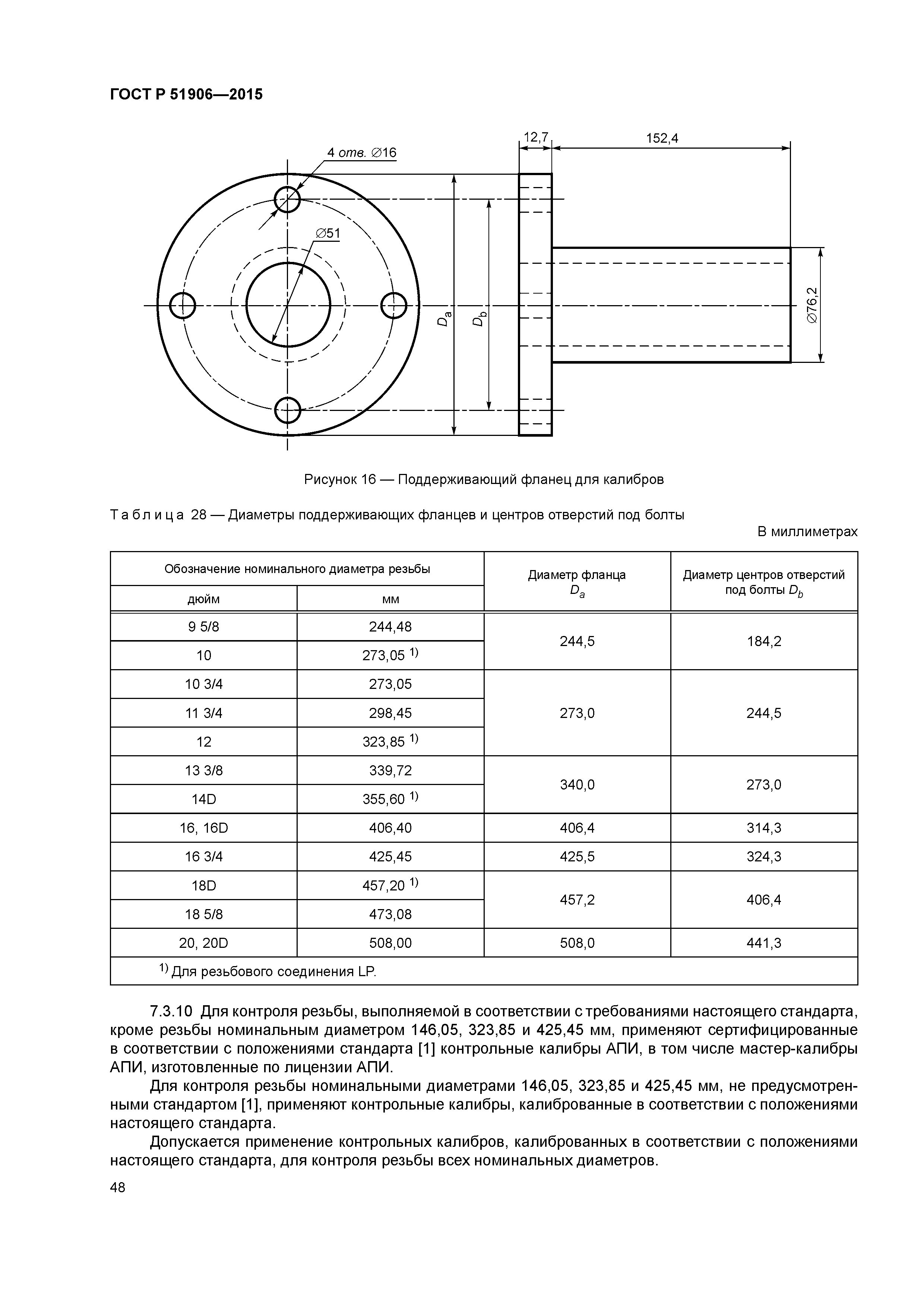 ГОСТ Р 51906-2015