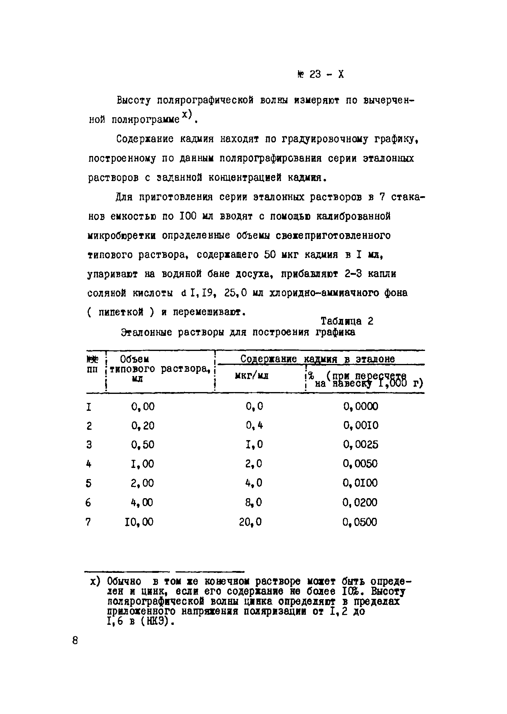 Инструкция НСАМ 23-Х