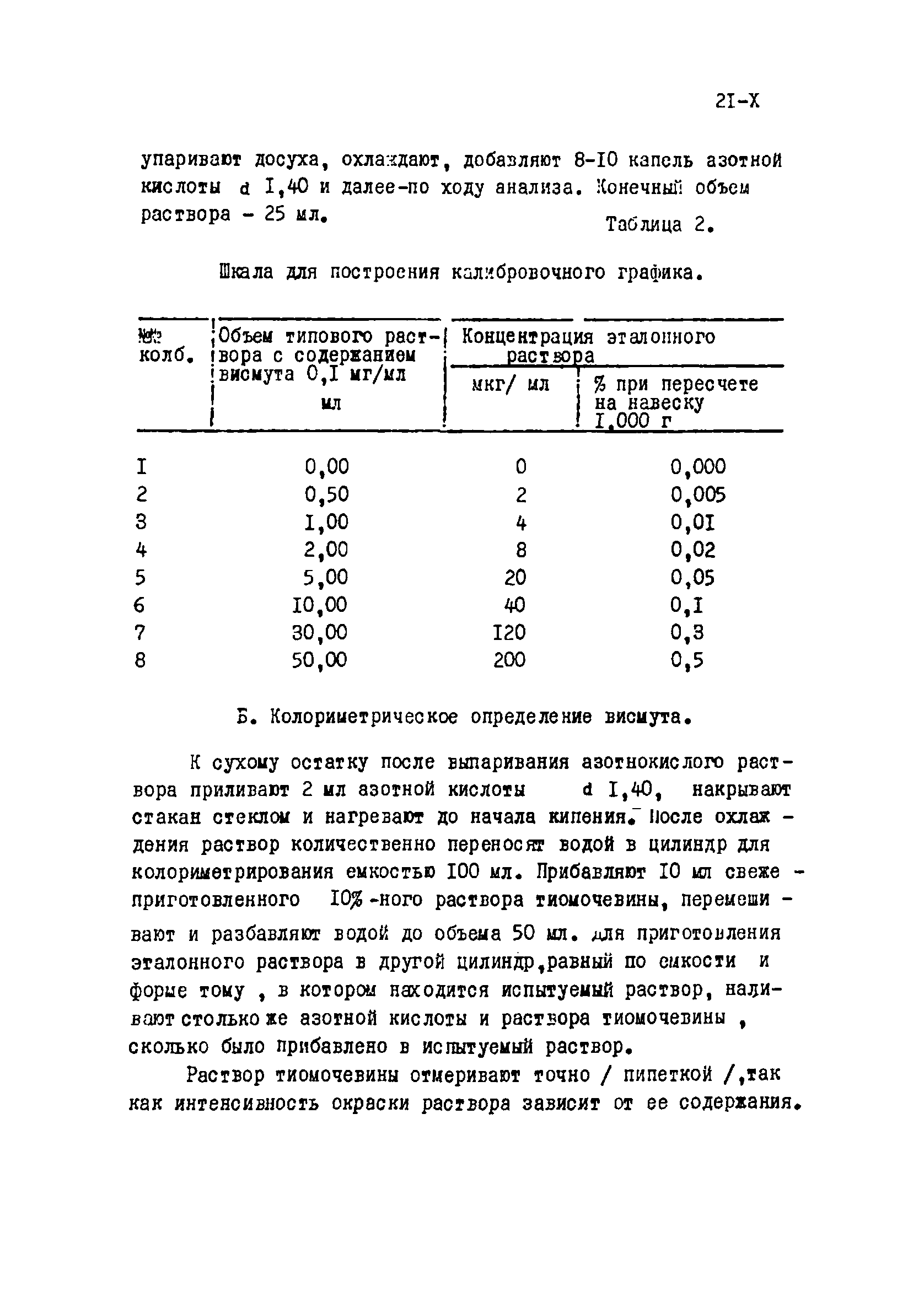 Инструкция НСАМ 21-Х