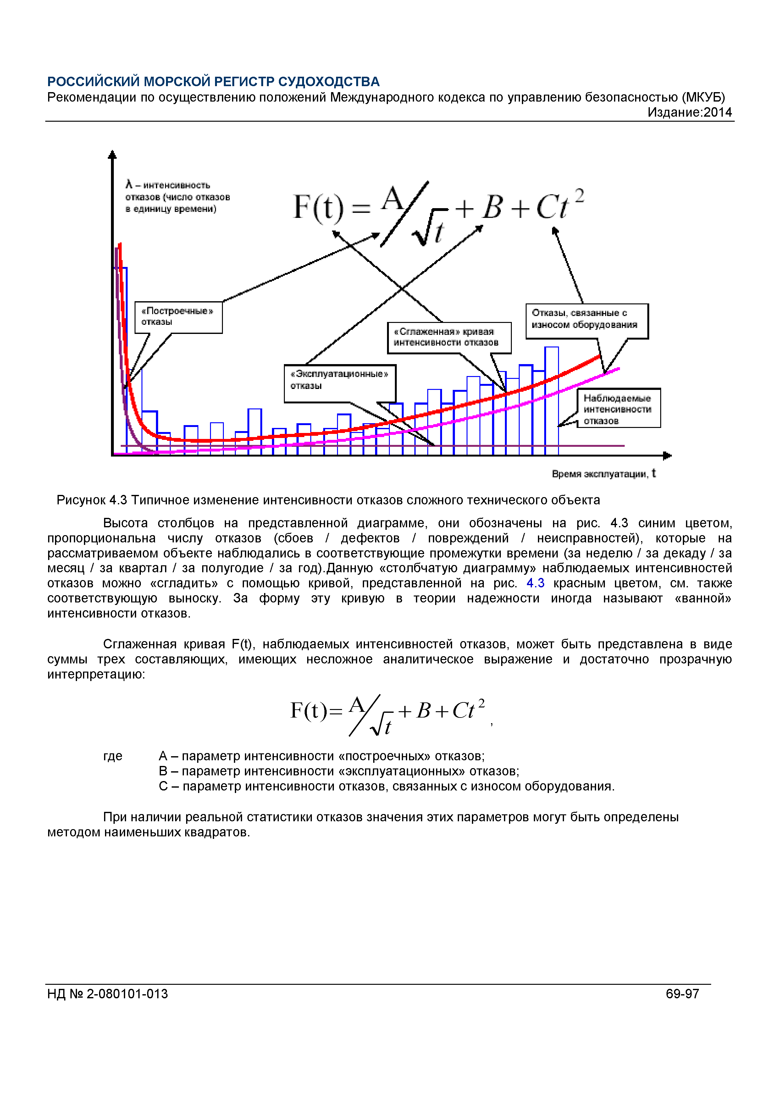 НД 2-080101-013