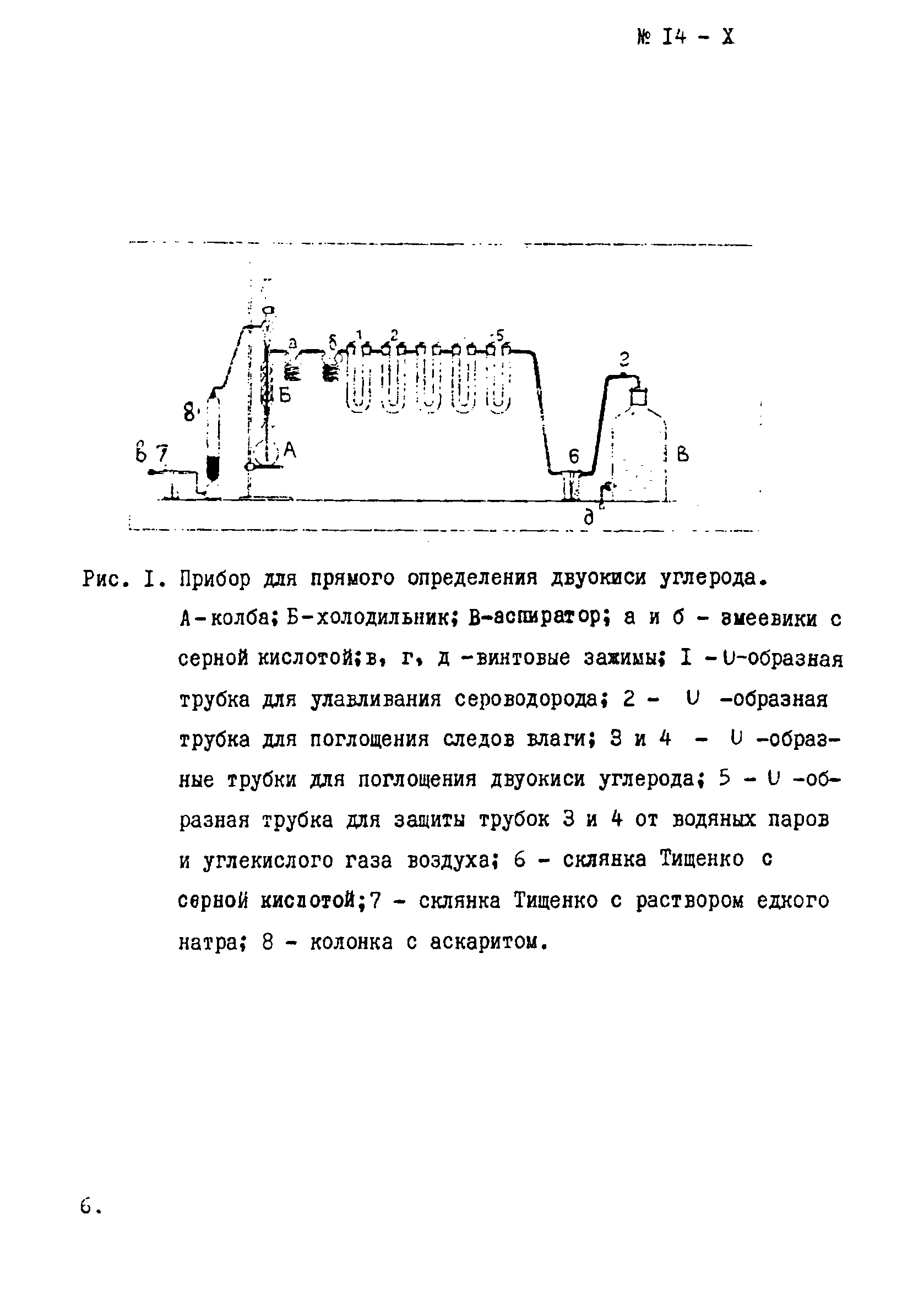 Инструкция НСАМ 14-Х