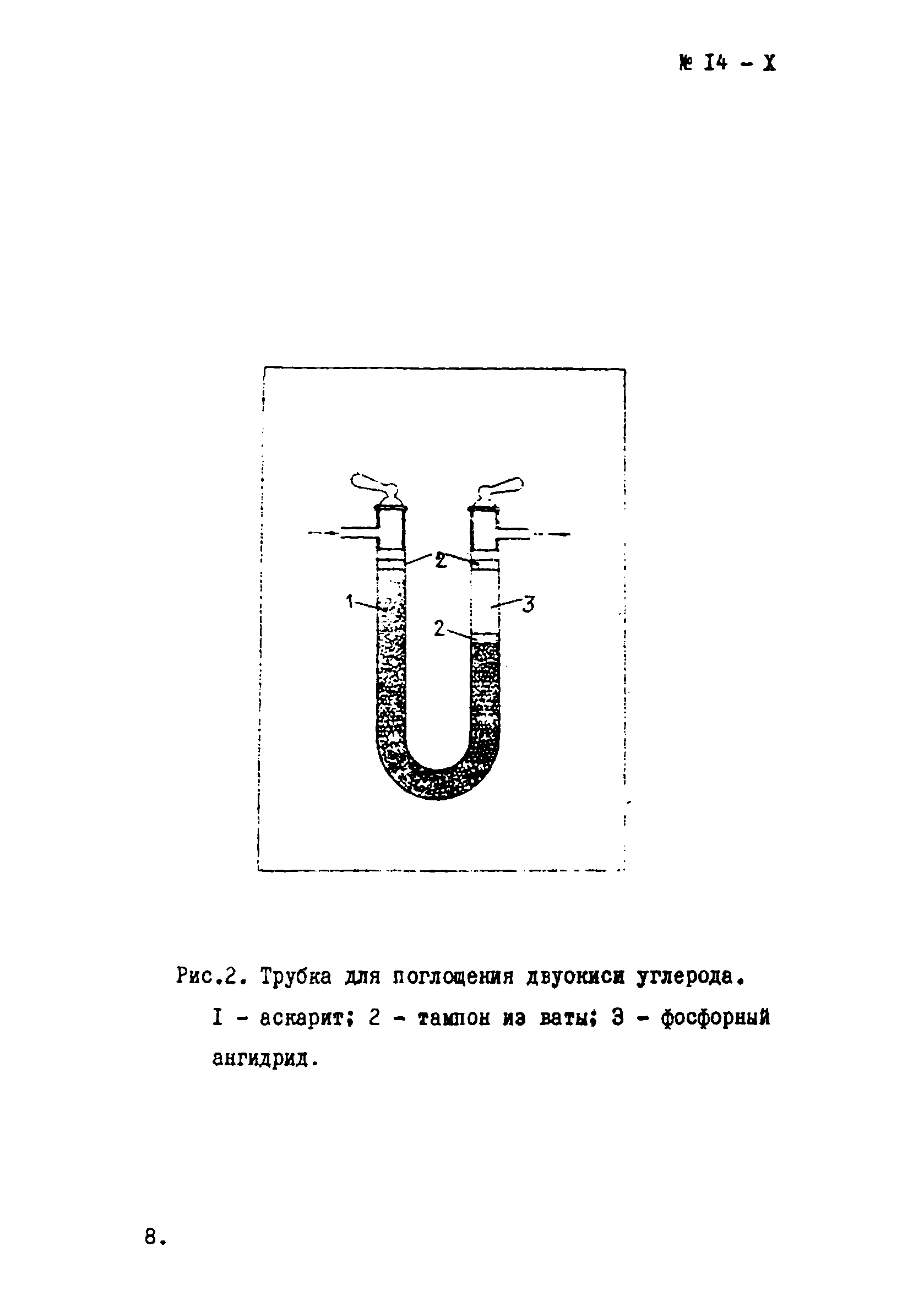 Инструкция НСАМ 14-Х