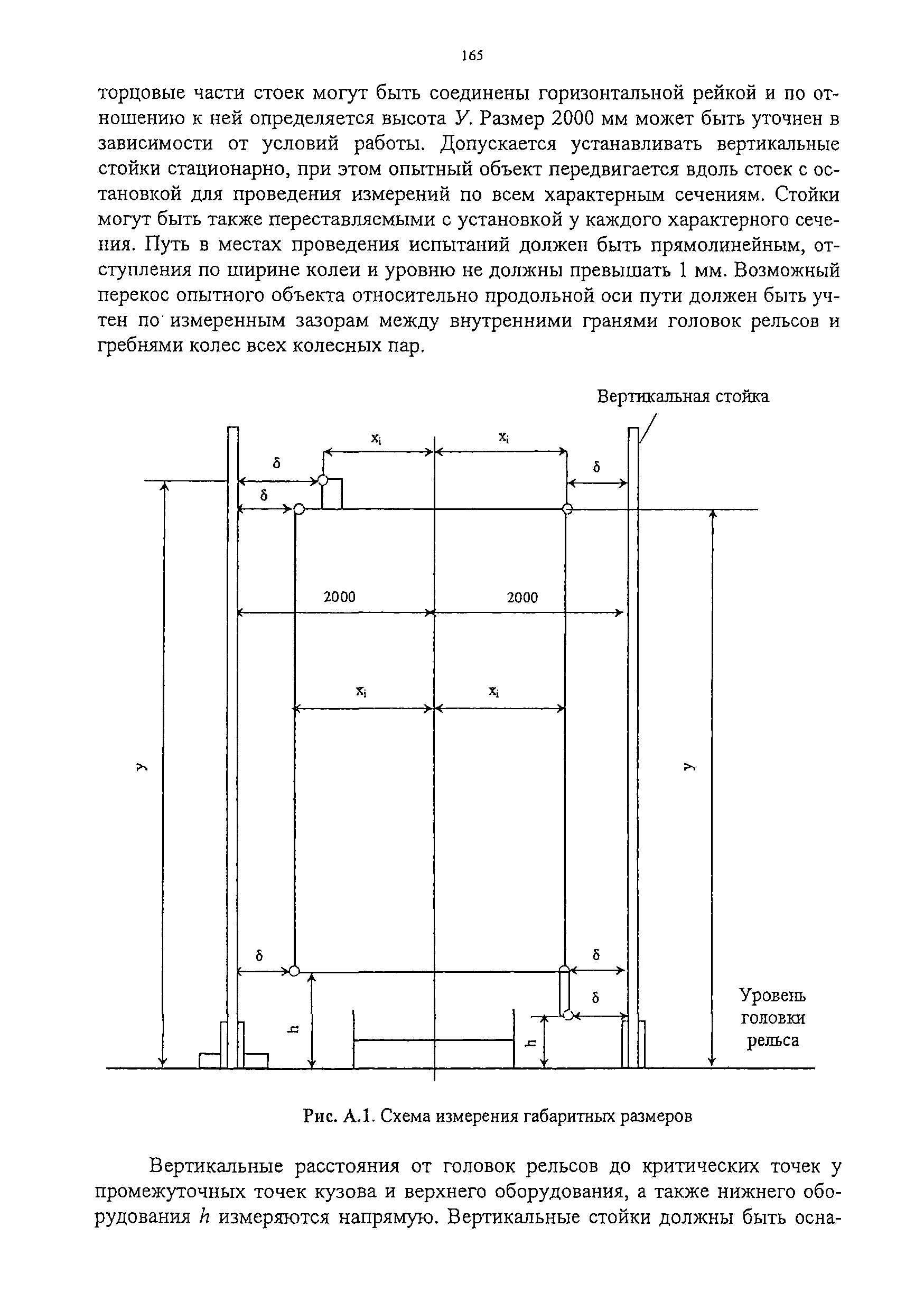 НБ ЖТ ЦТ 03-98