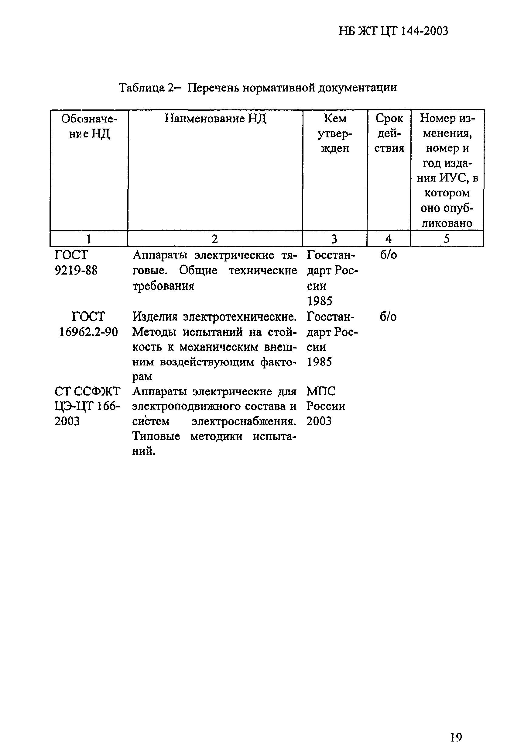 НБ ЖТ ЦТ 144-2003