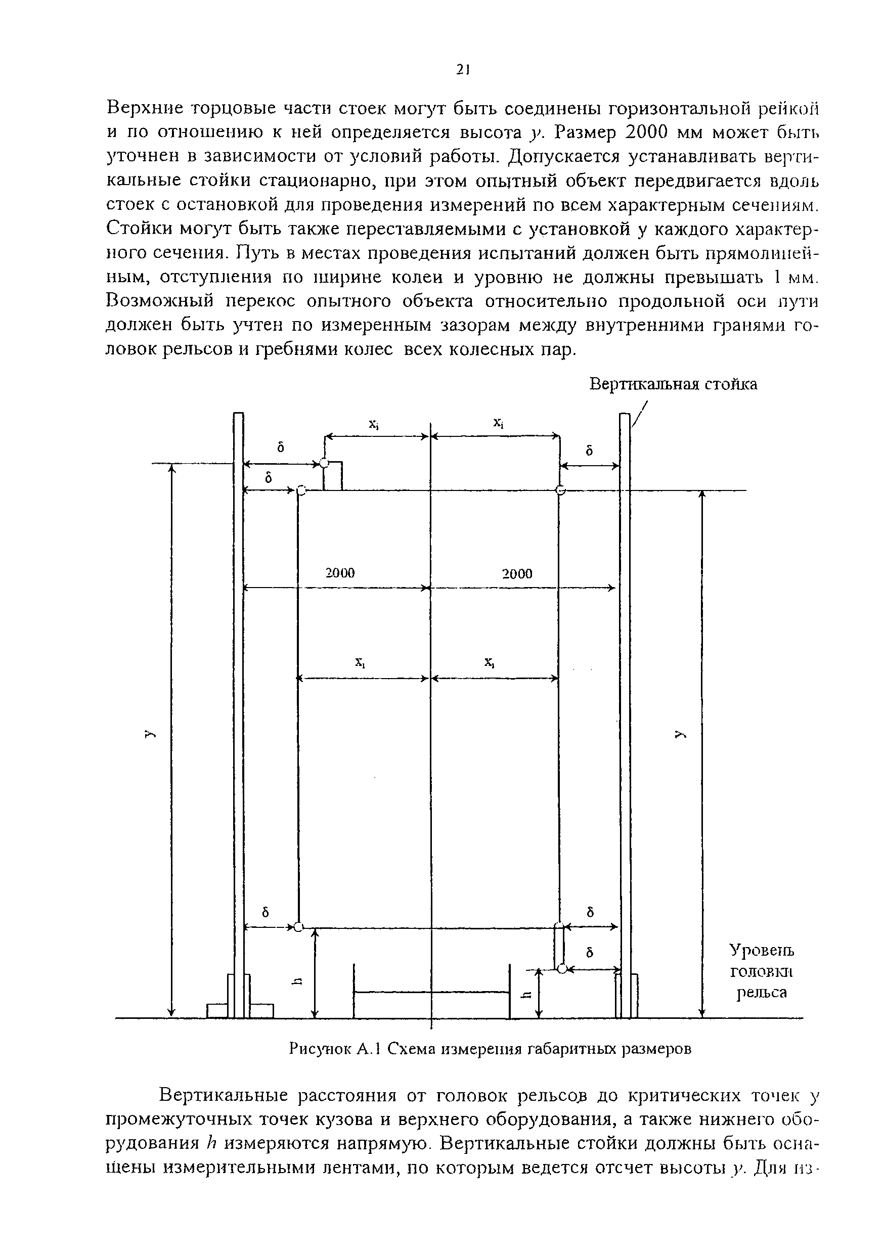 НБ ЖТ ЦТ 04-98