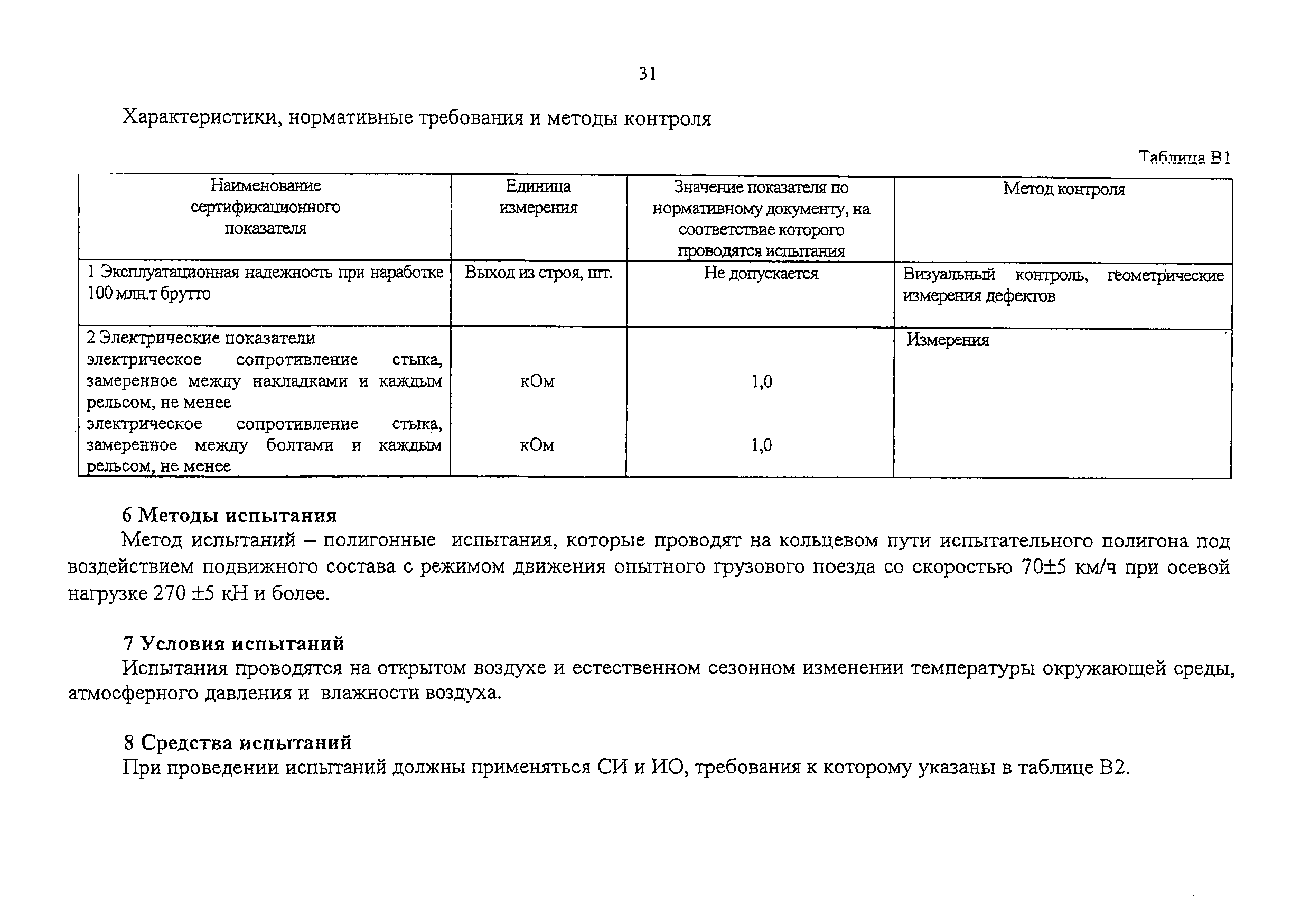 НБ ЖТ ЦП 142-2003