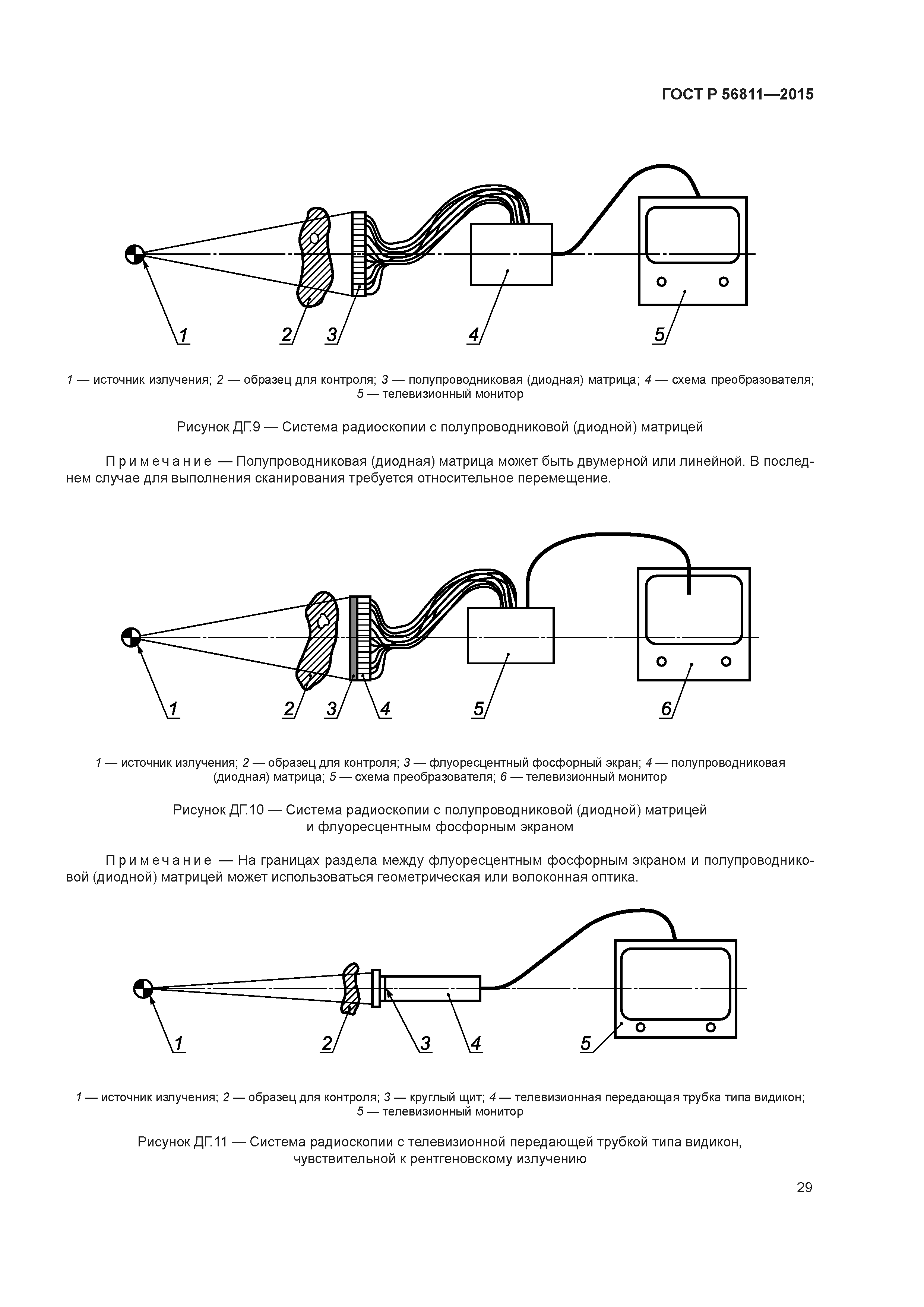 ГОСТ Р 56811-2015