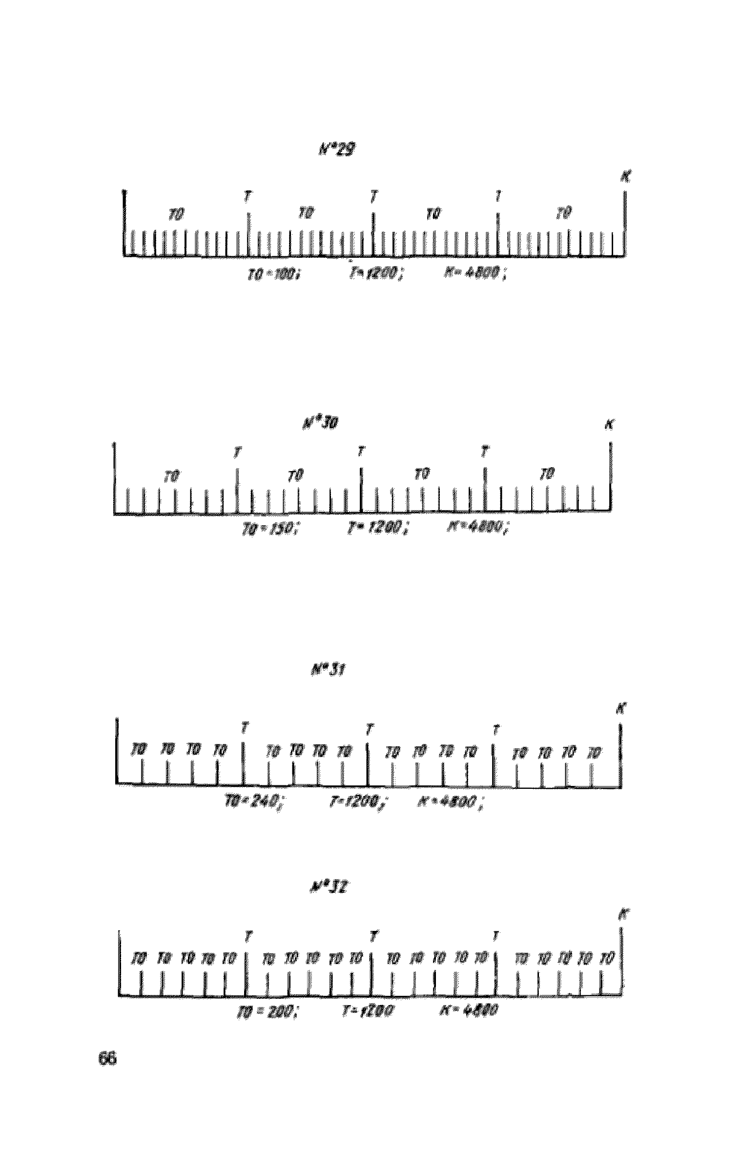 СН 207-68