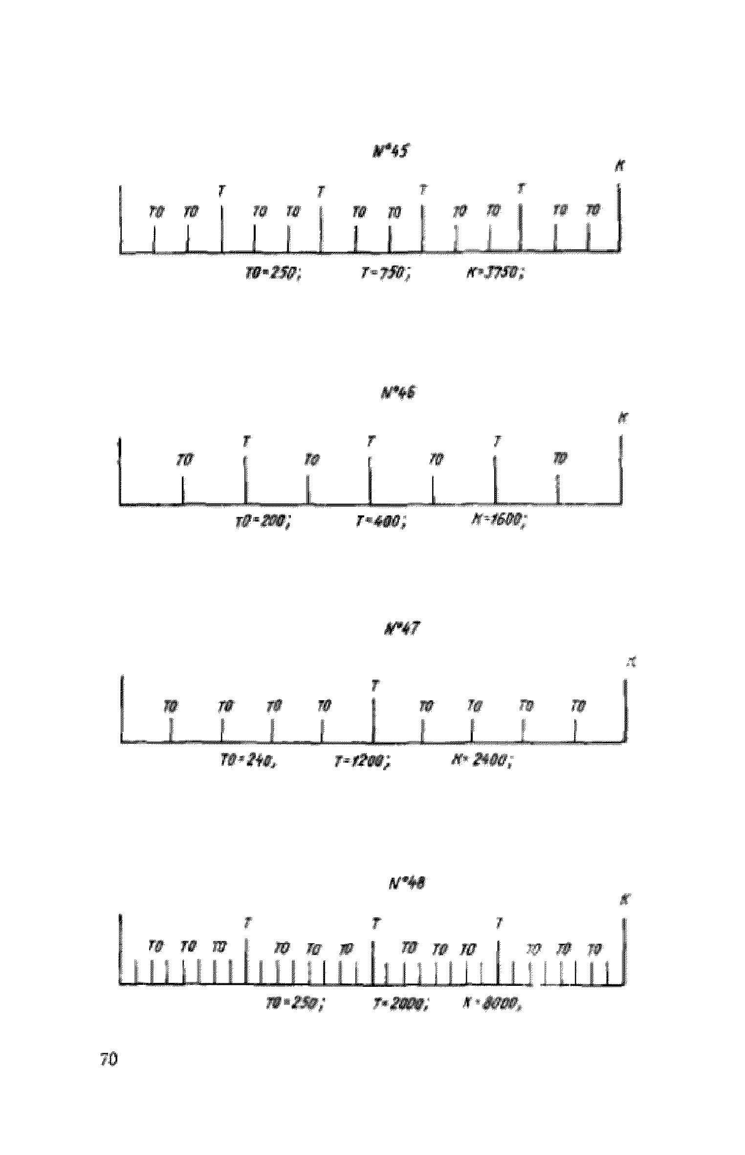 СН 207-68