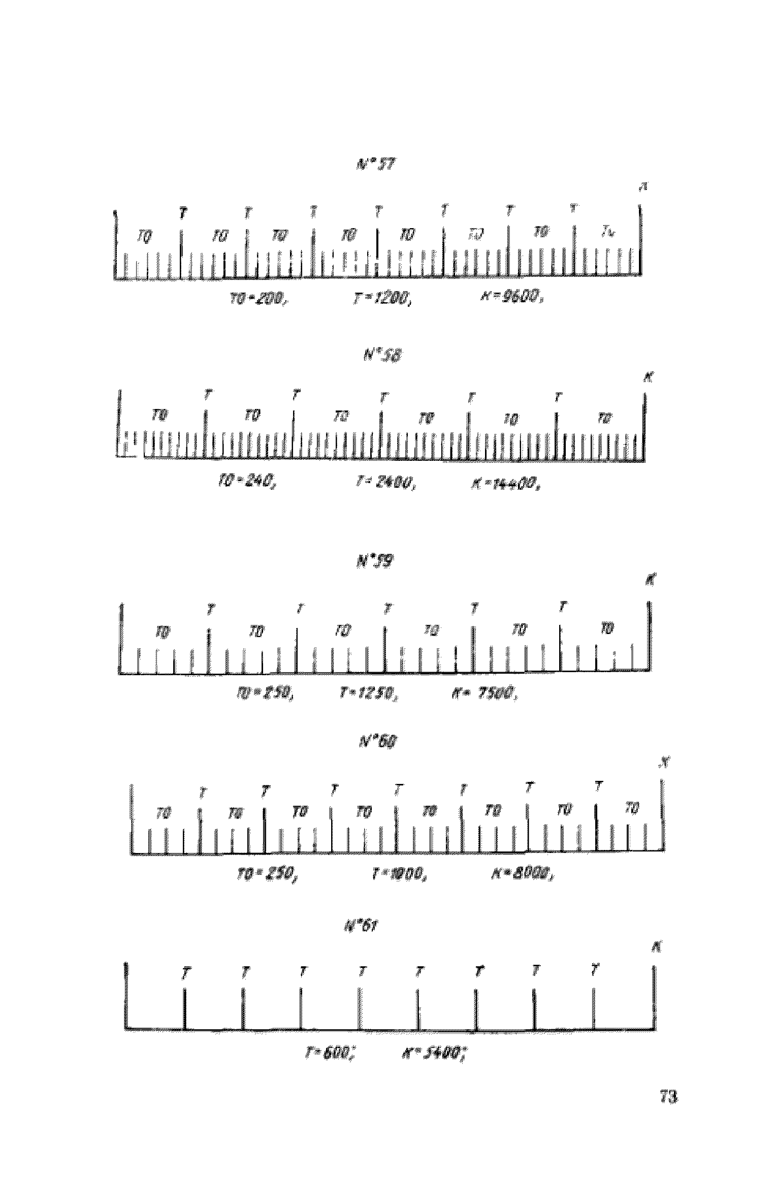 СН 207-68