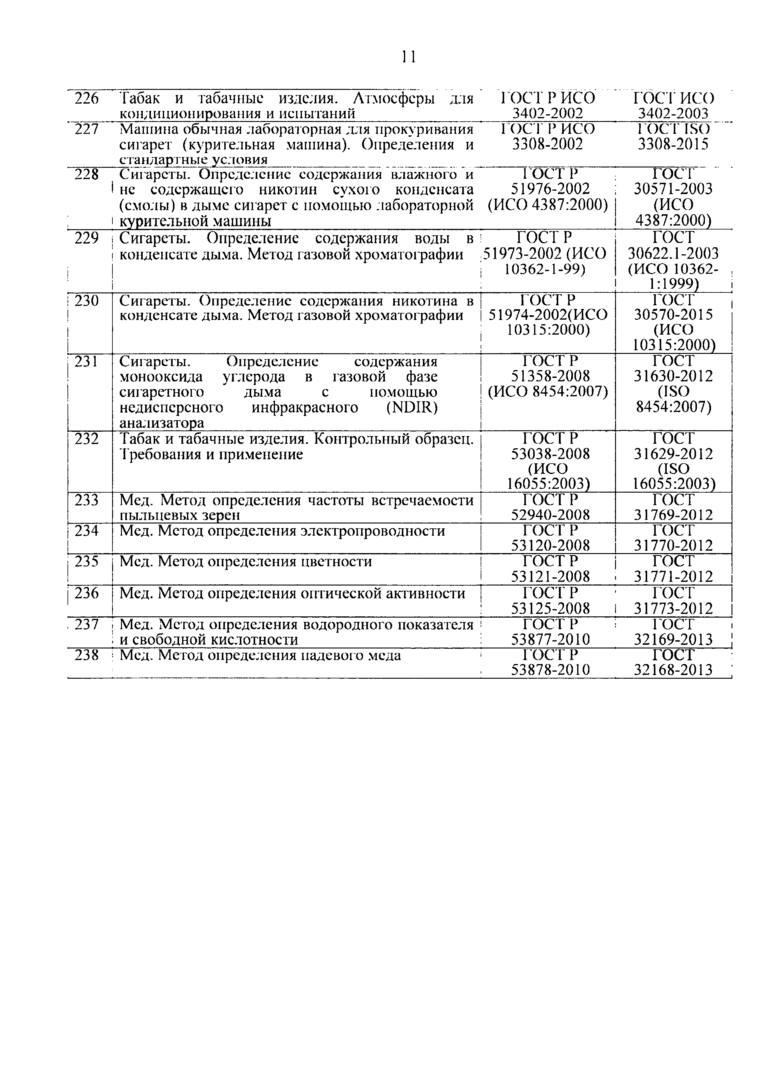 Письмо 47588/04-СМ