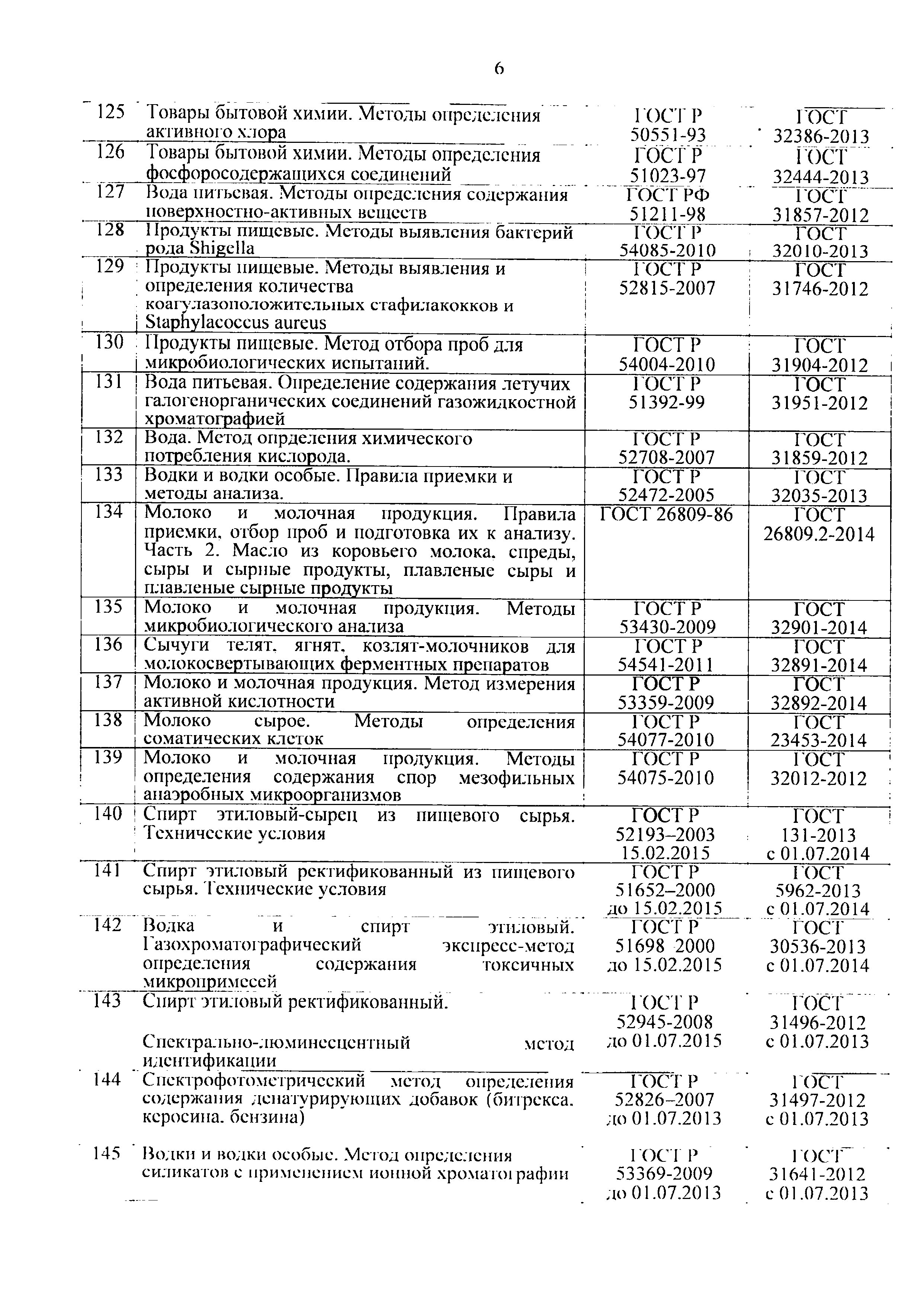 Письмо 47588/04-СМ