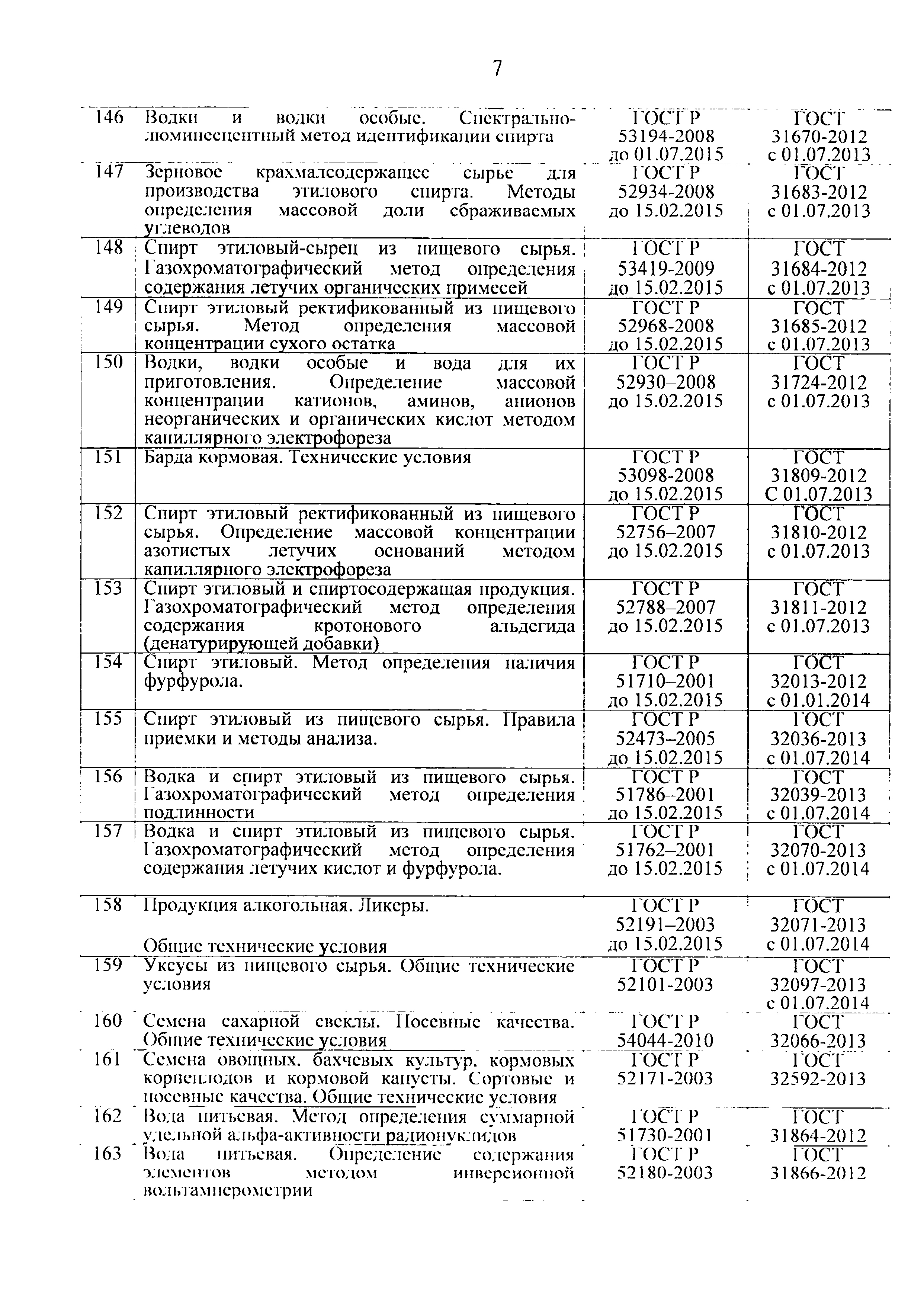 Письмо 47588/04-СМ
