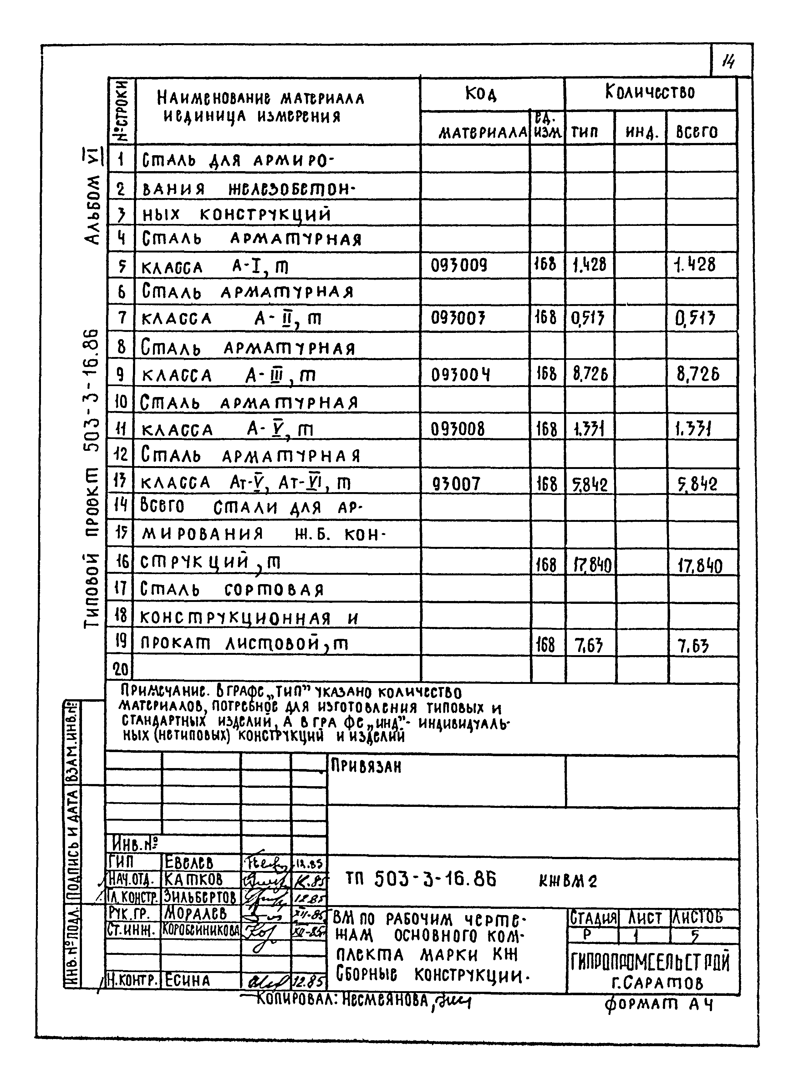 Типовой проект 503-3-16.86