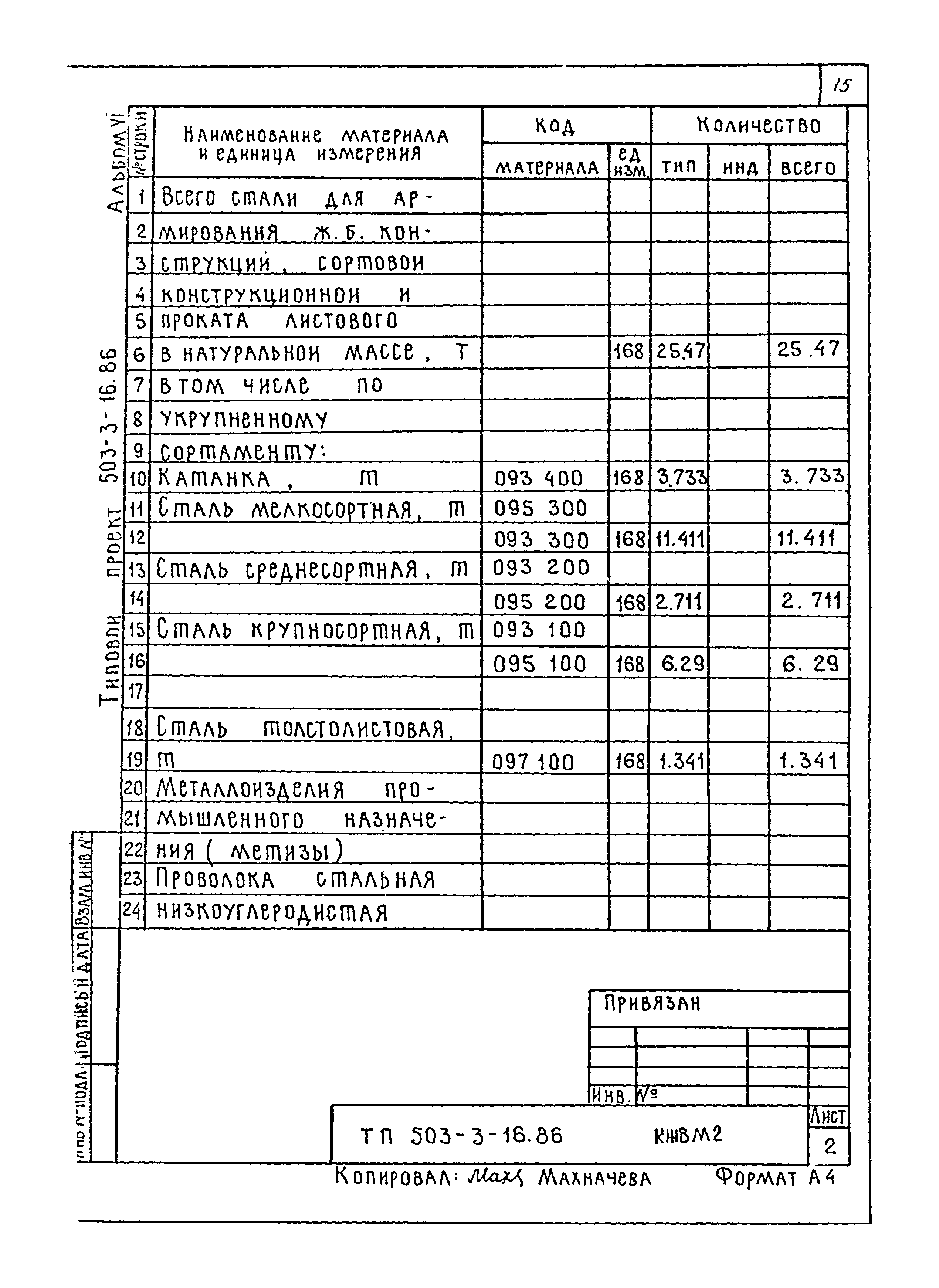 Типовой проект 503-3-16.86