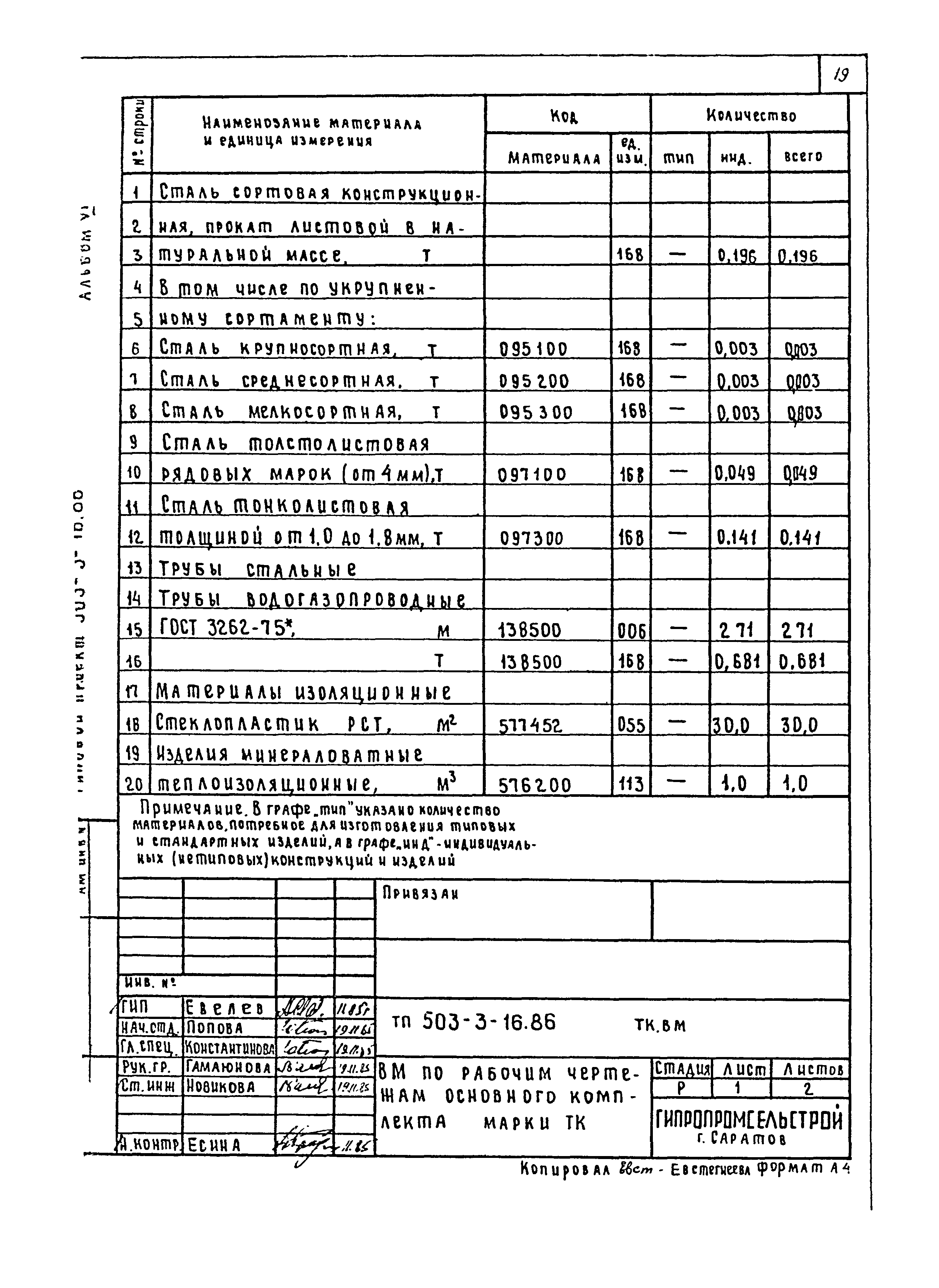 Типовой проект 503-3-16.86