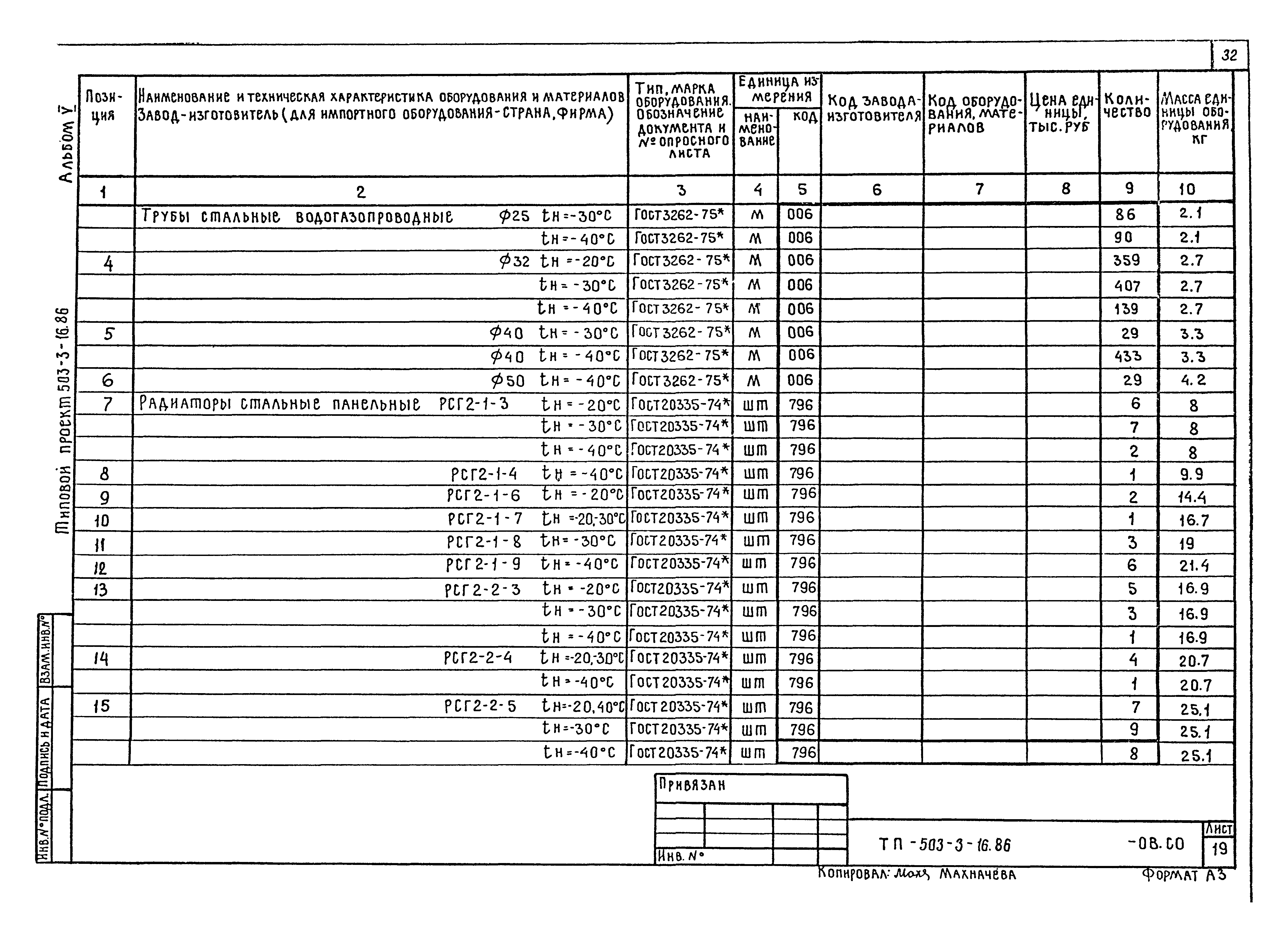 Типовой проект 503-3-16.86