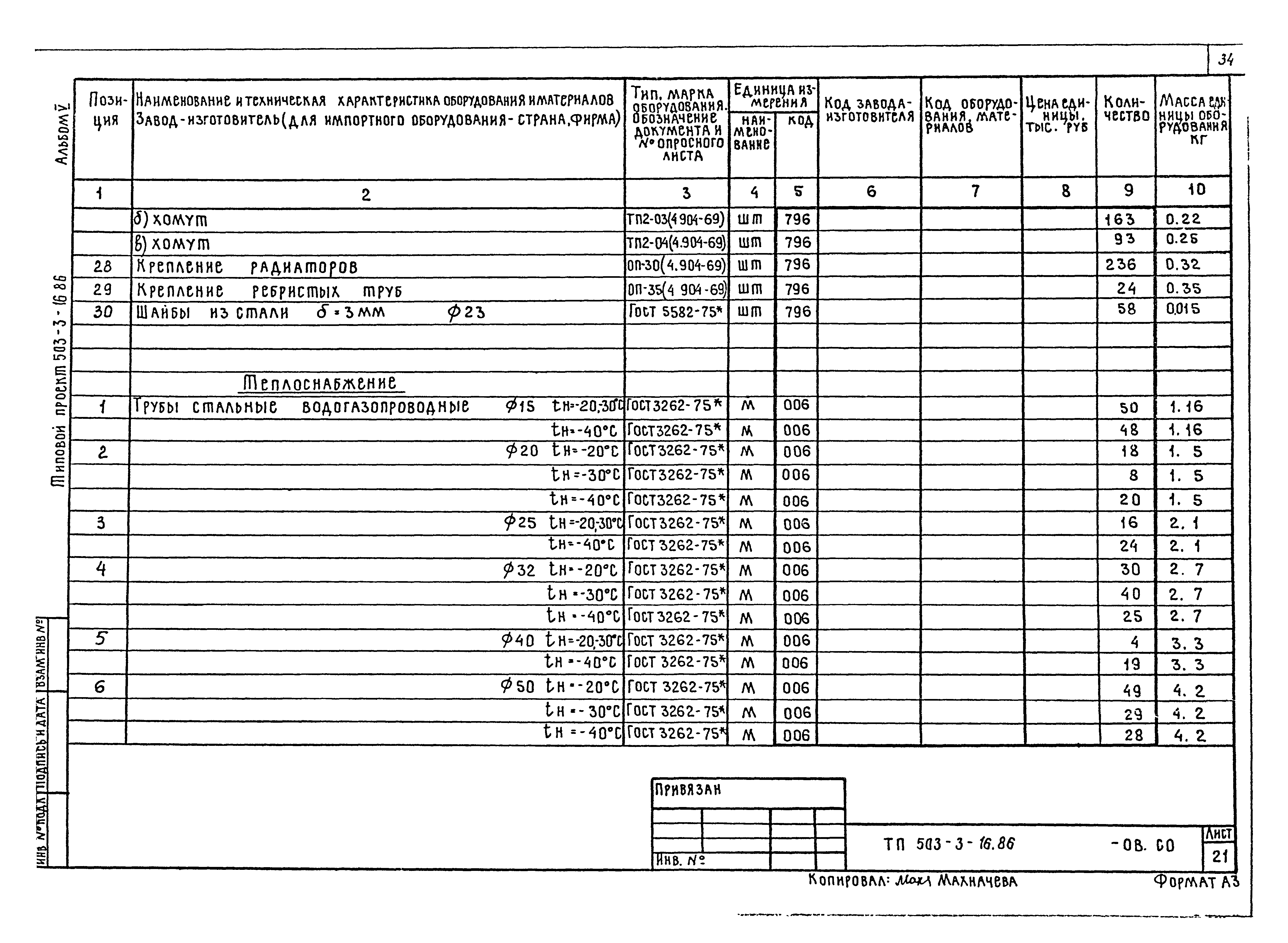 Типовой проект 503-3-16.86