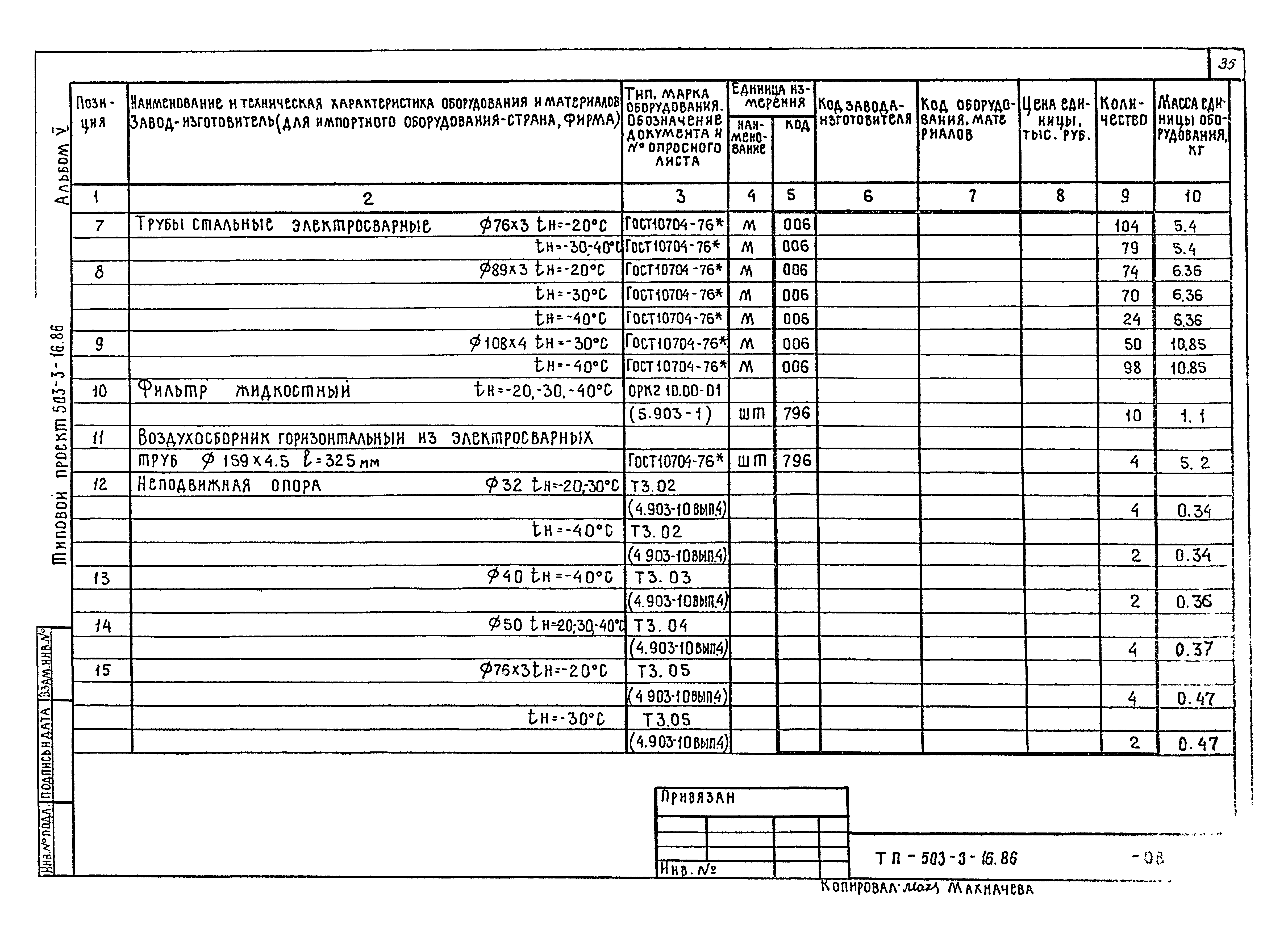 Типовой проект 503-3-16.86