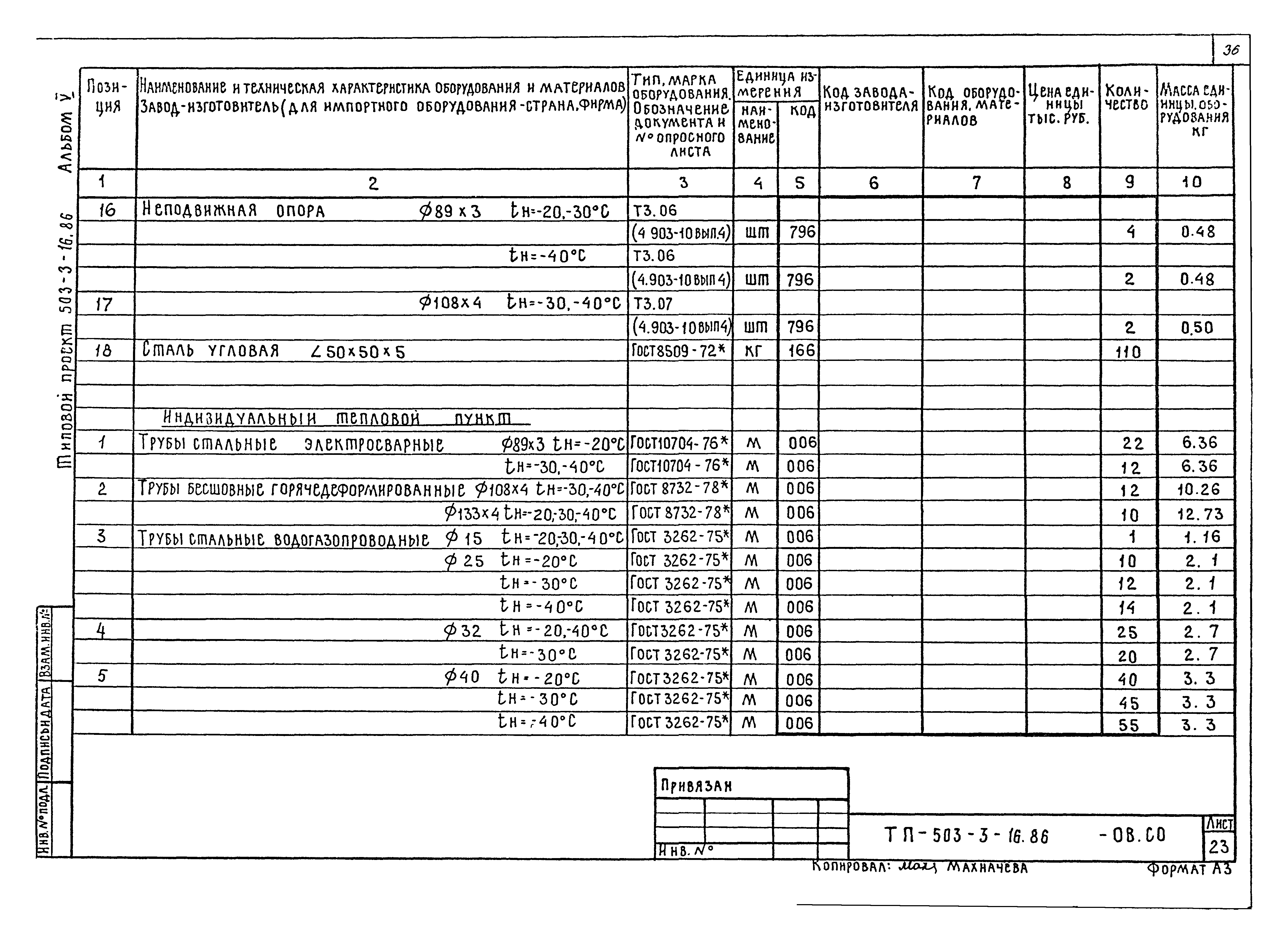 Типовой проект 503-3-16.86