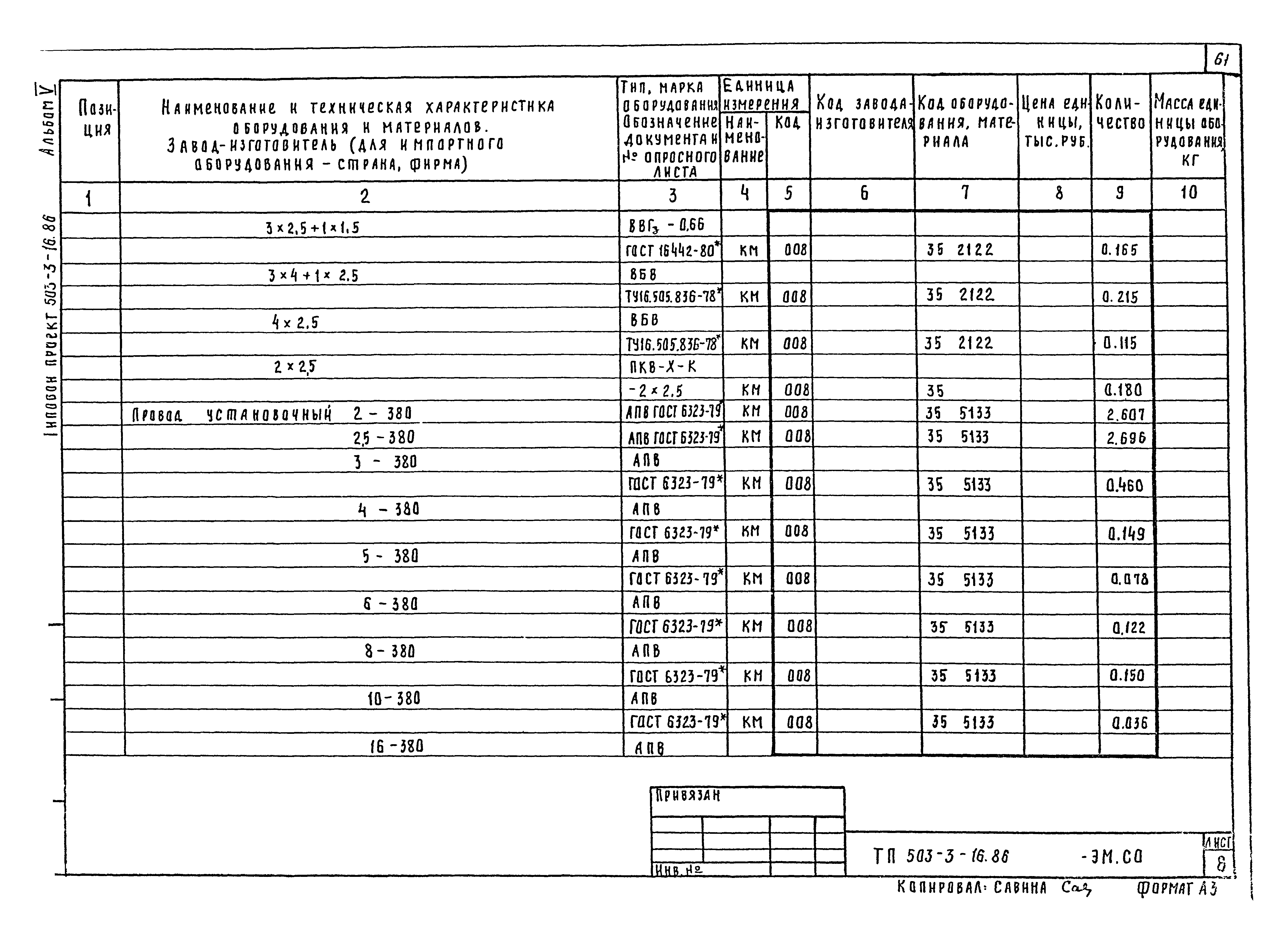 Типовой проект 503-3-16.86