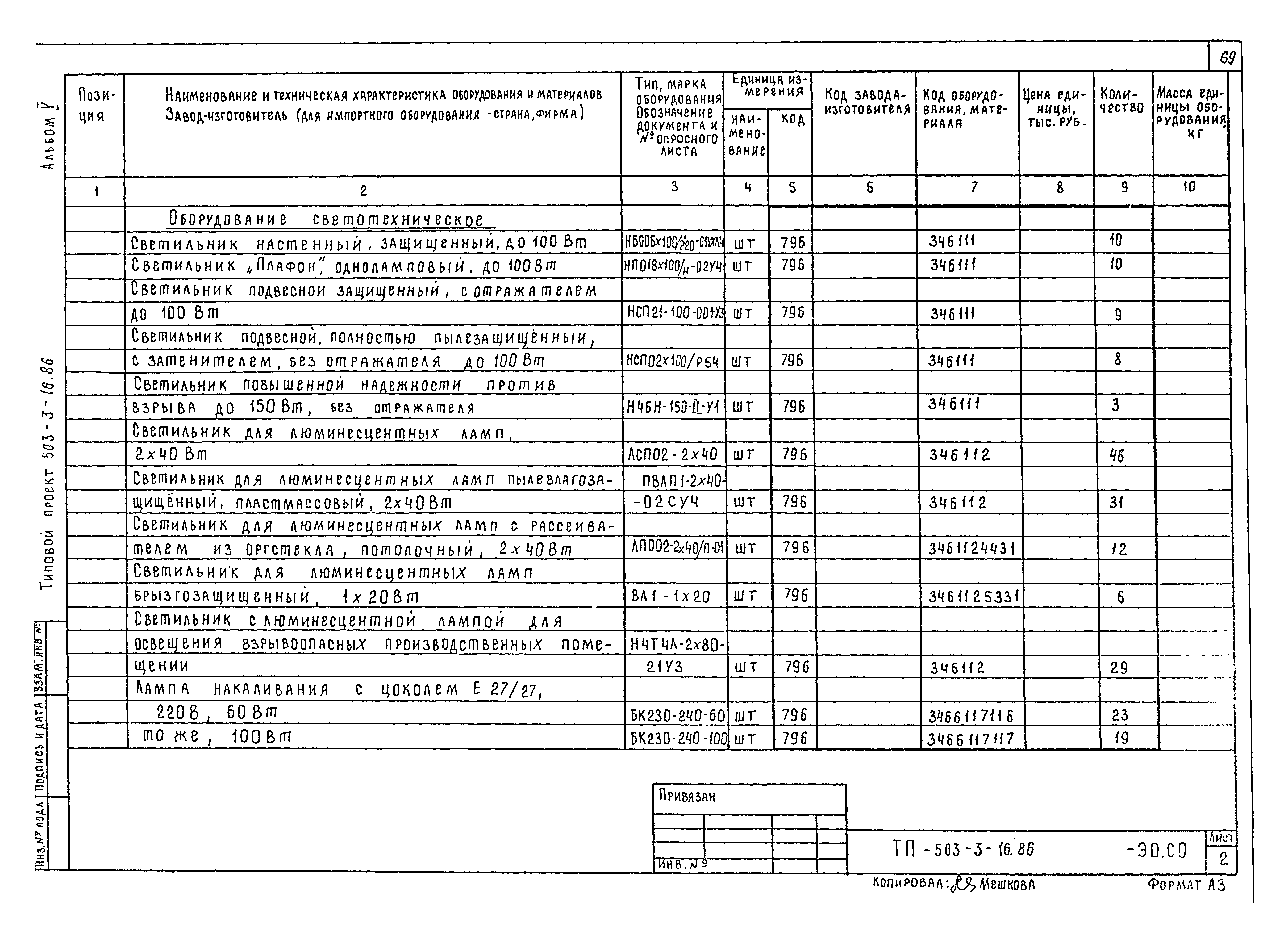 Типовой проект 503-3-16.86