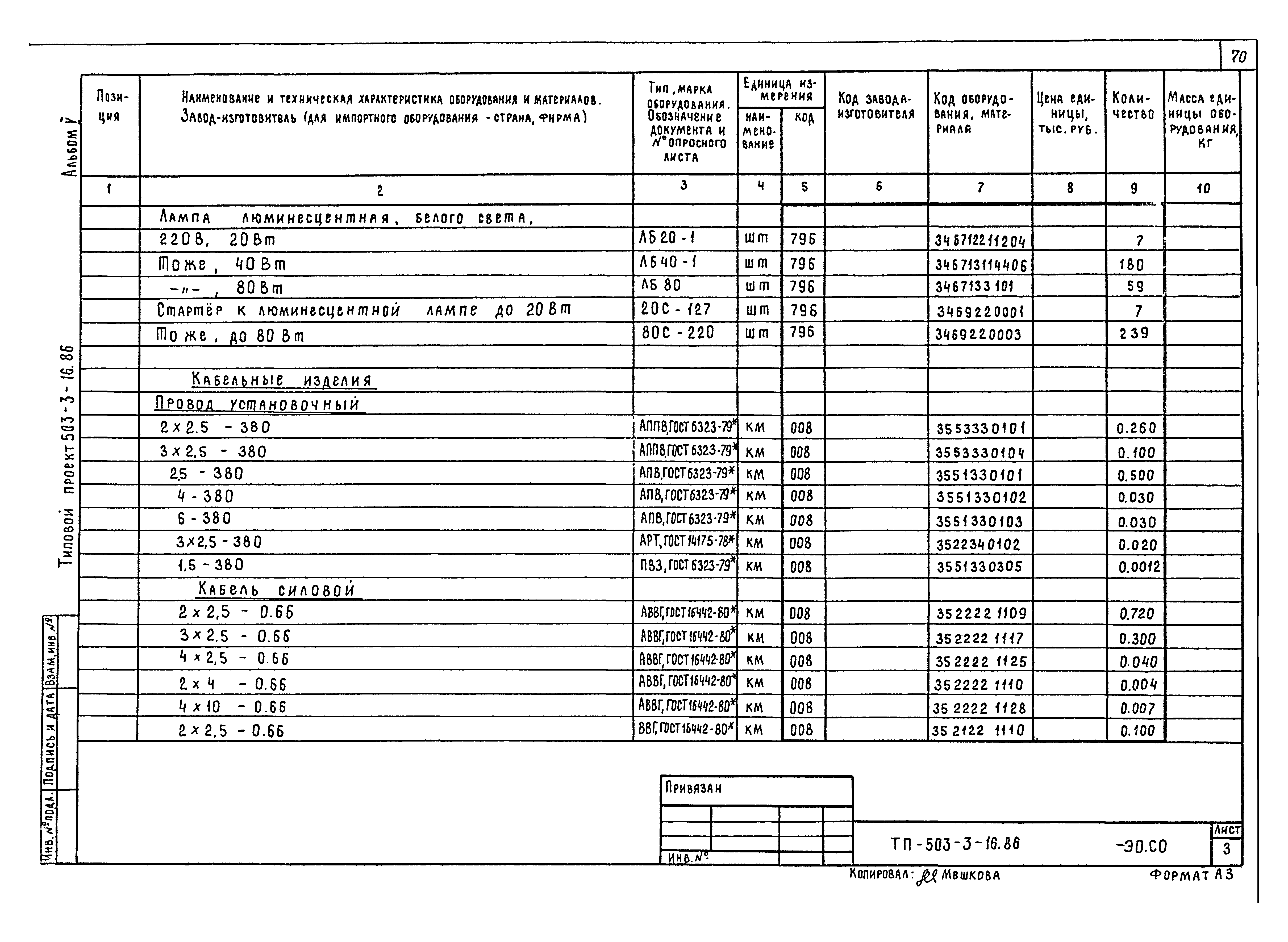 Типовой проект 503-3-16.86