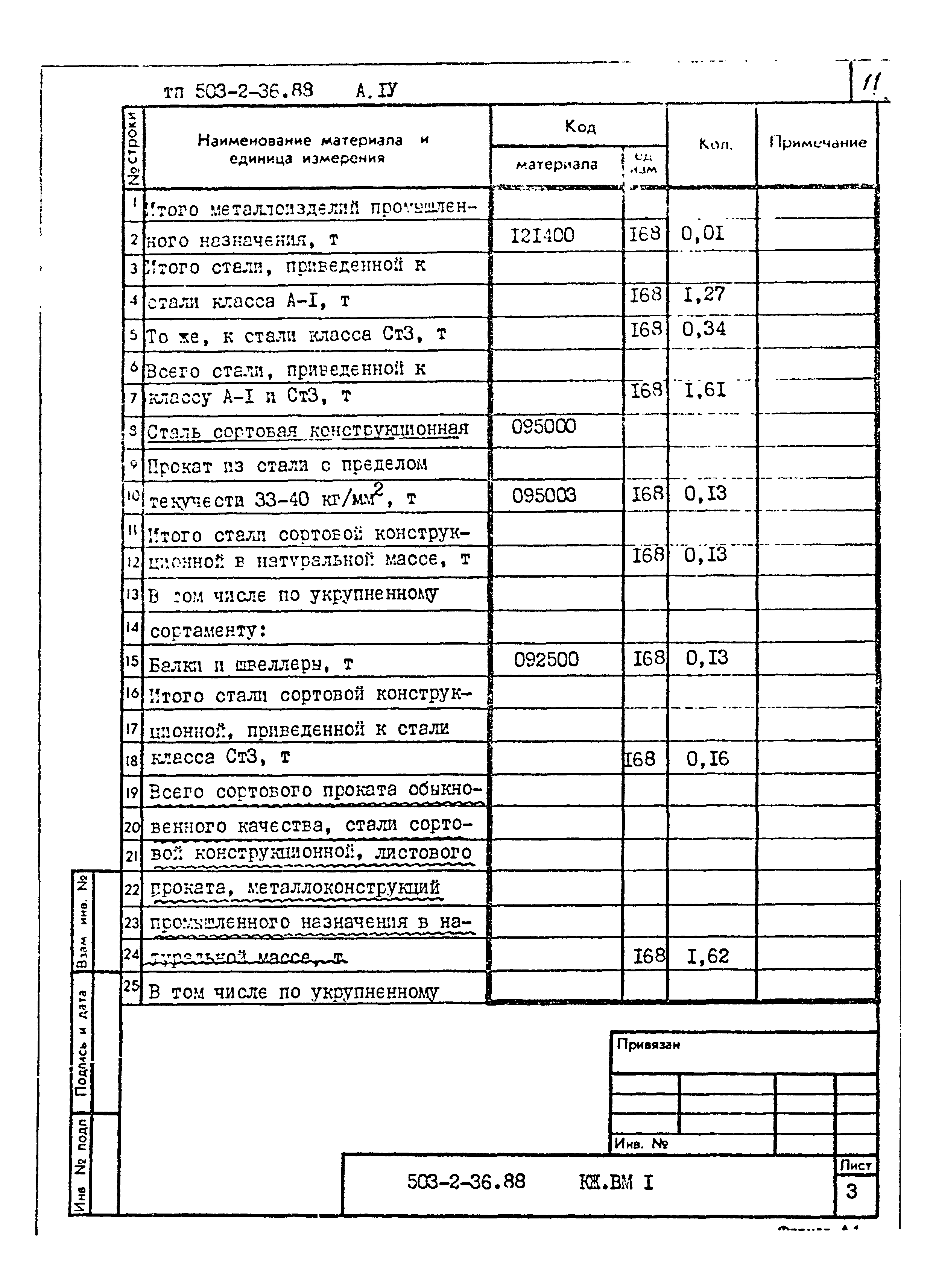 Типовой проект 503-2-36.88