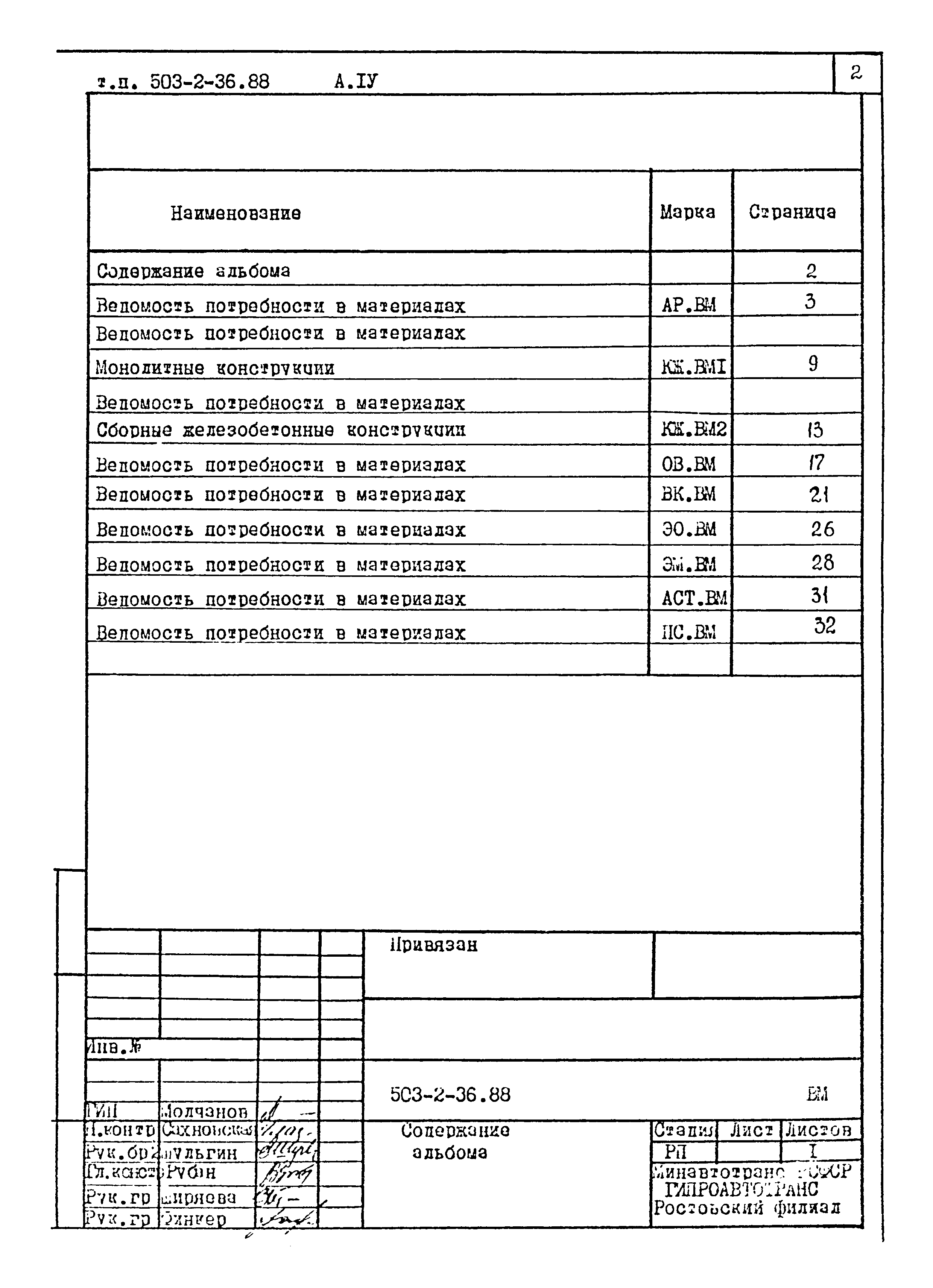 Типовой проект 503-2-36.88