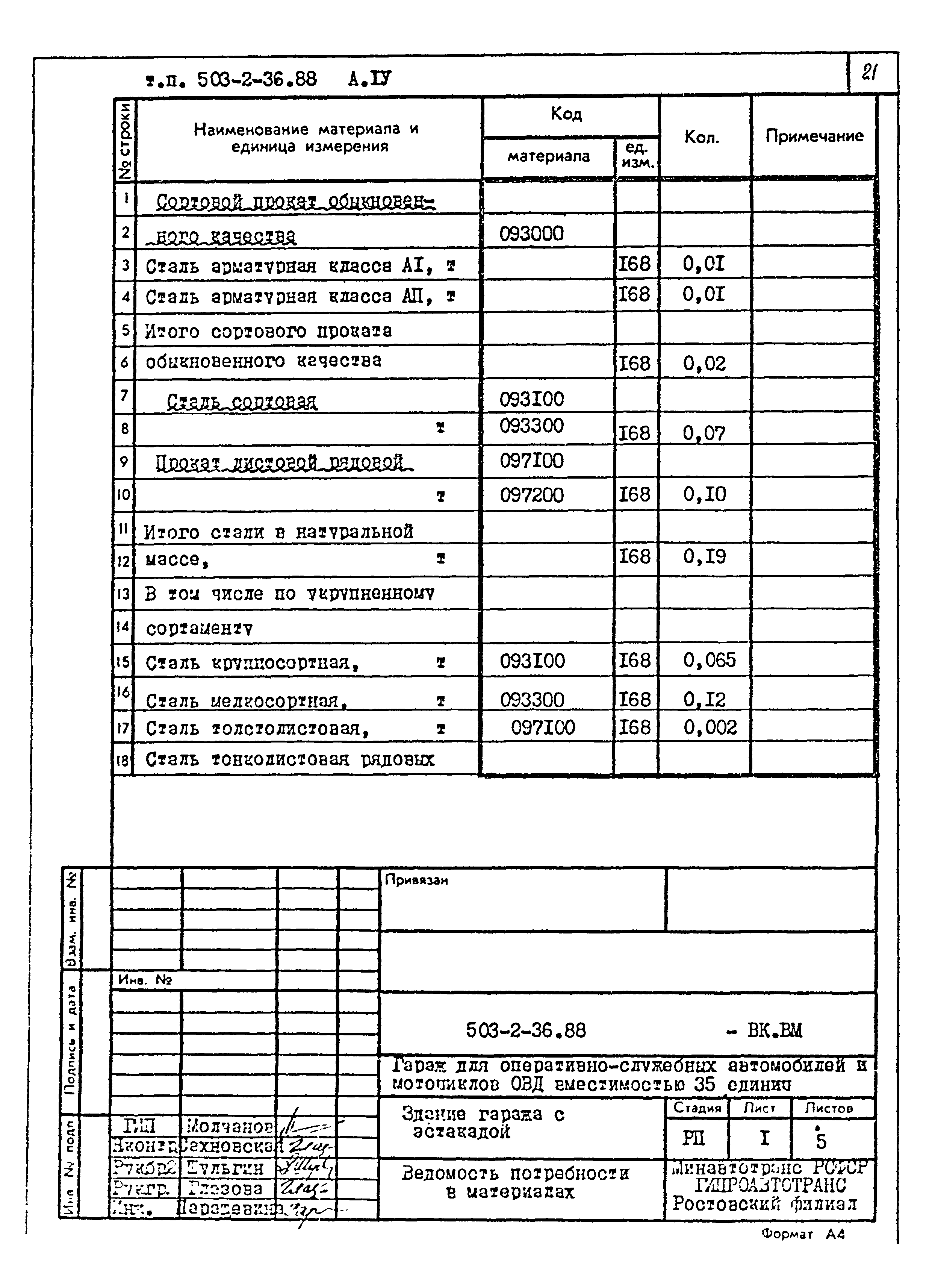 Типовой проект 503-2-36.88