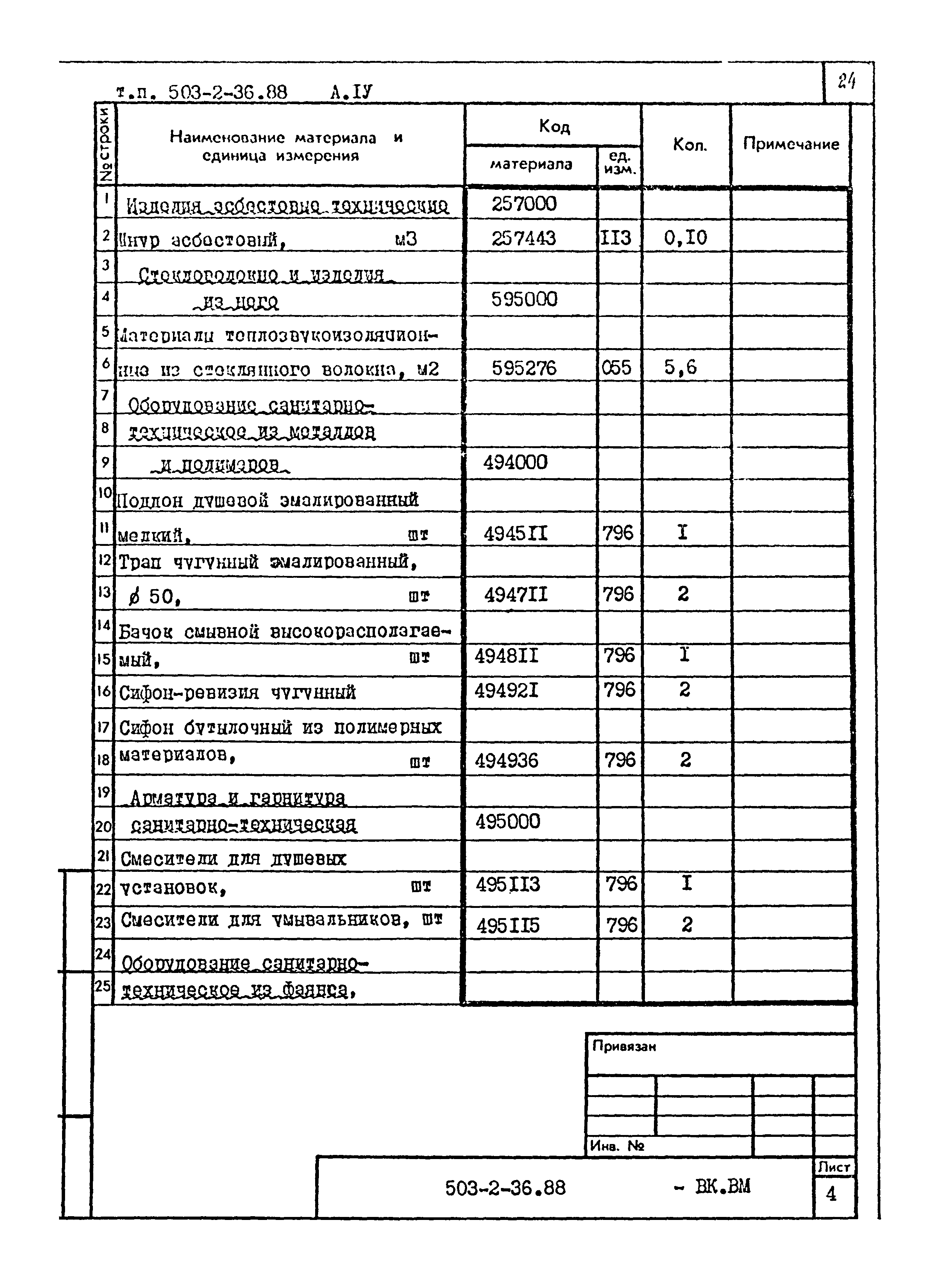 Типовой проект 503-2-36.88