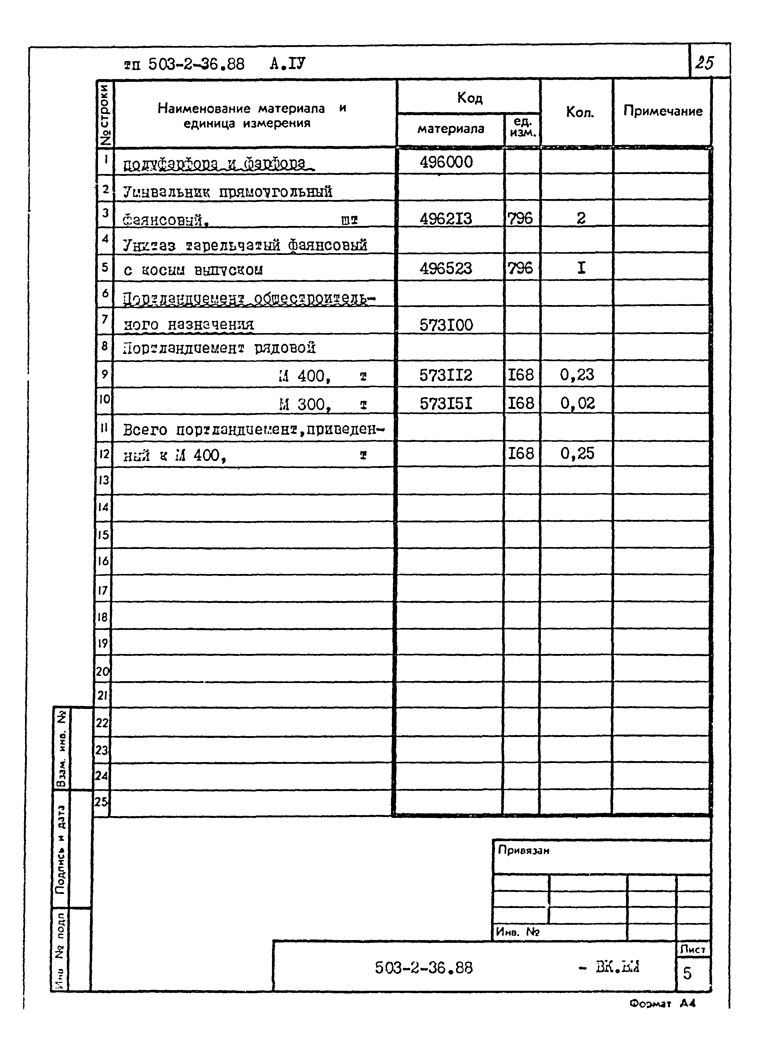 Типовой проект 503-2-36.88