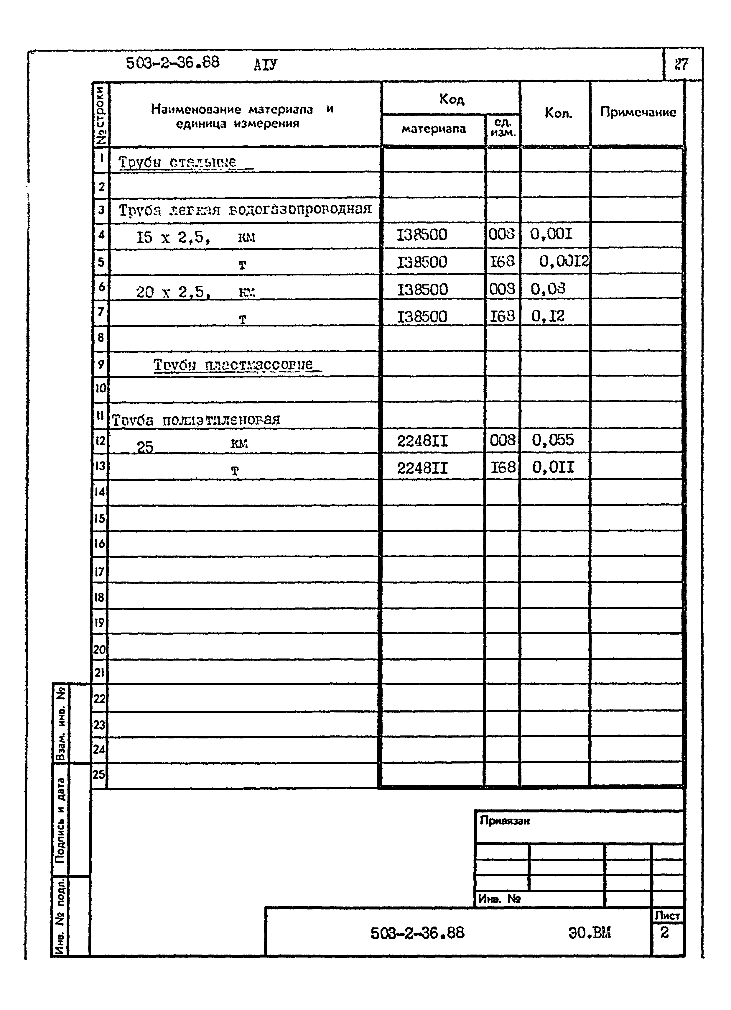 Типовой проект 503-2-36.88