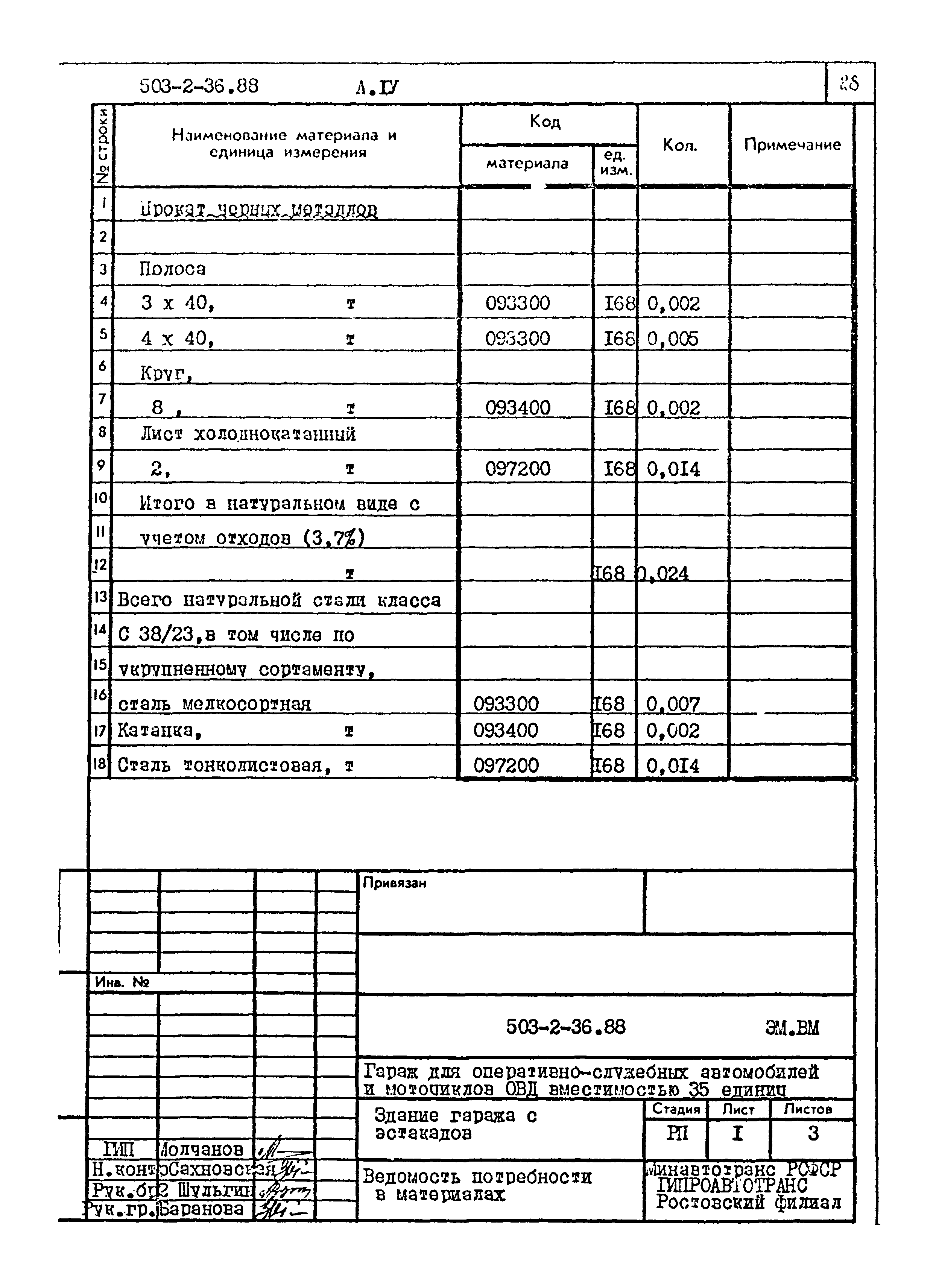 Типовой проект 503-2-36.88