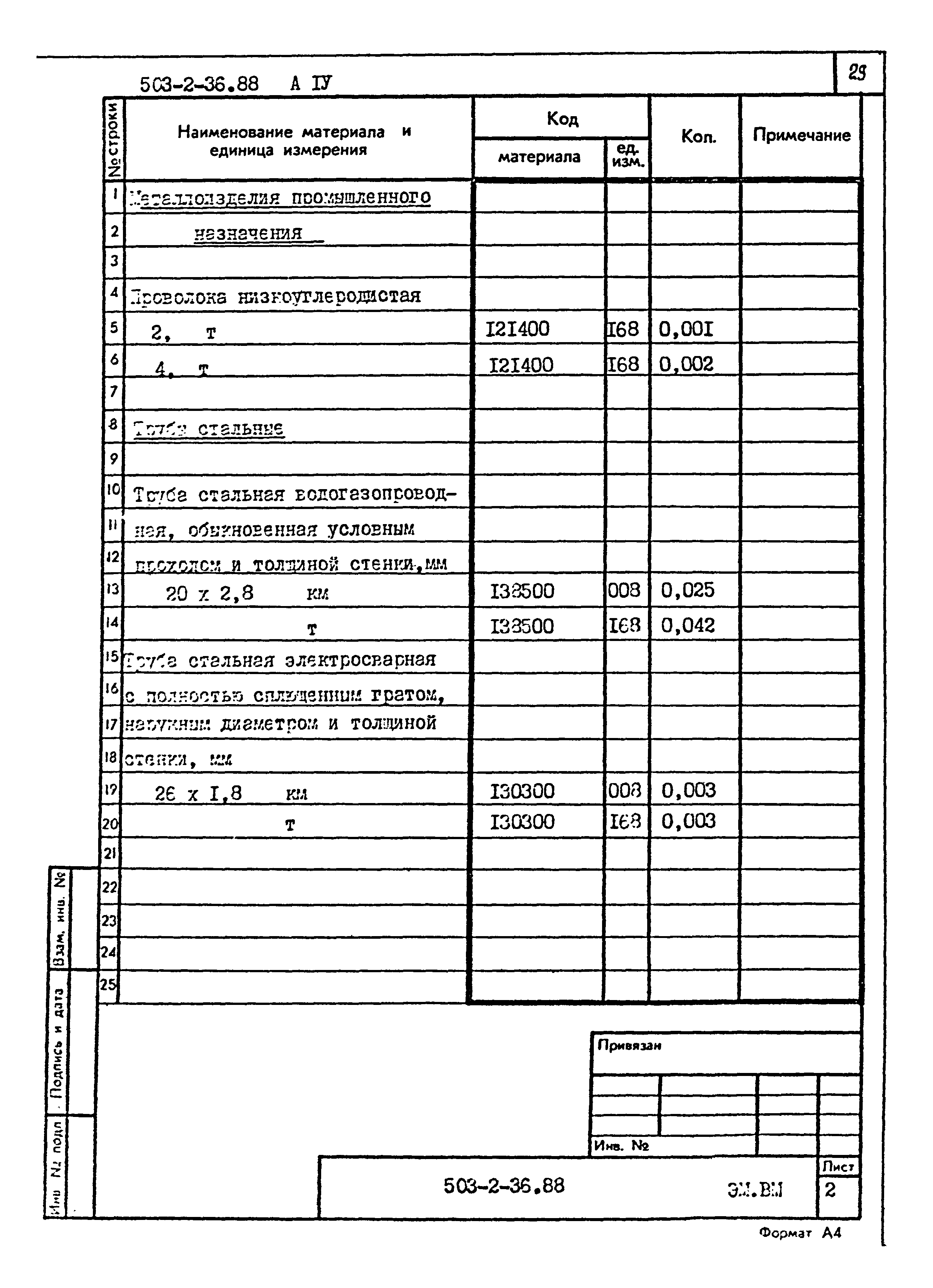 Типовой проект 503-2-36.88