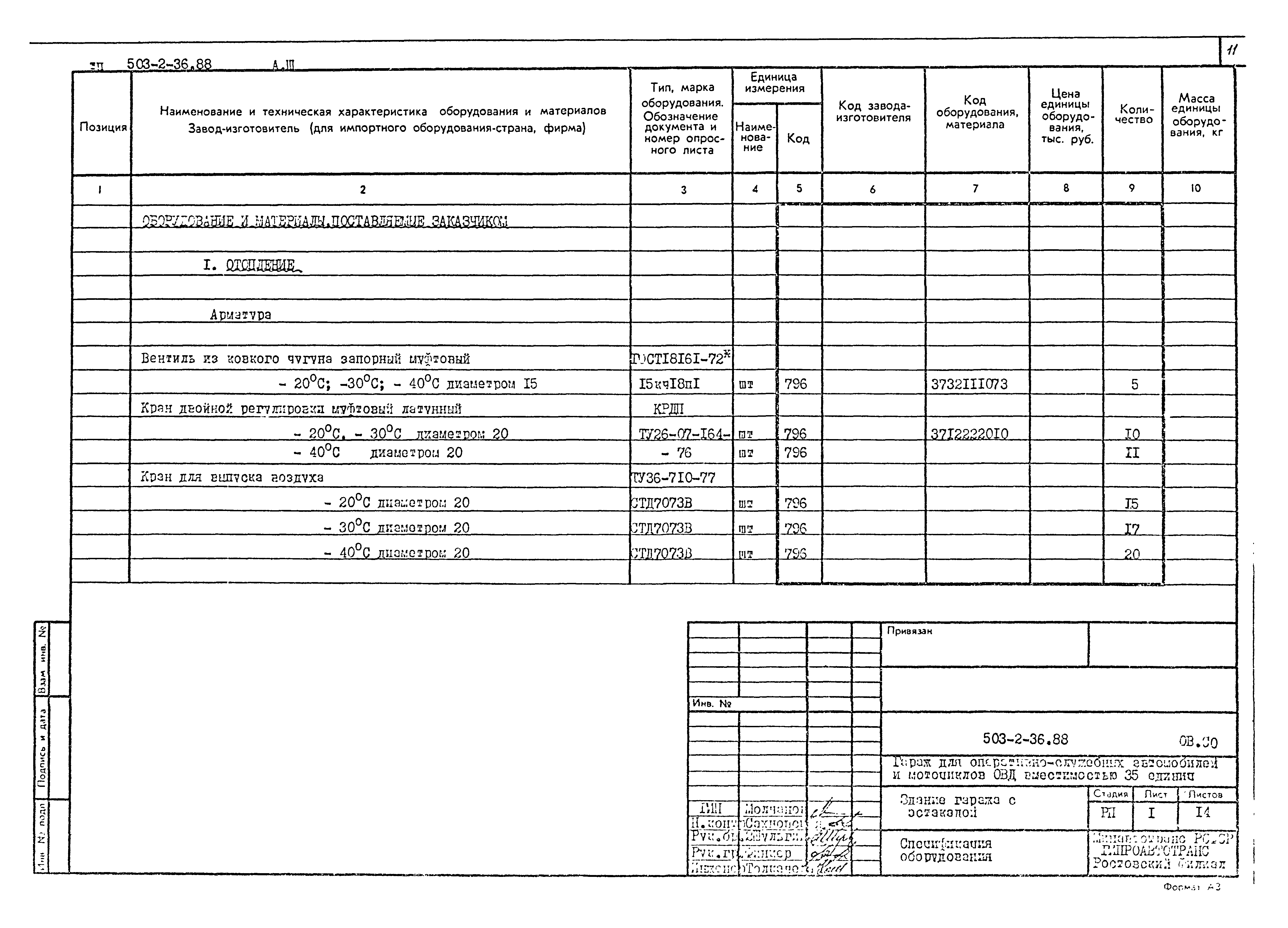 Типовой проект 503-2-36.88