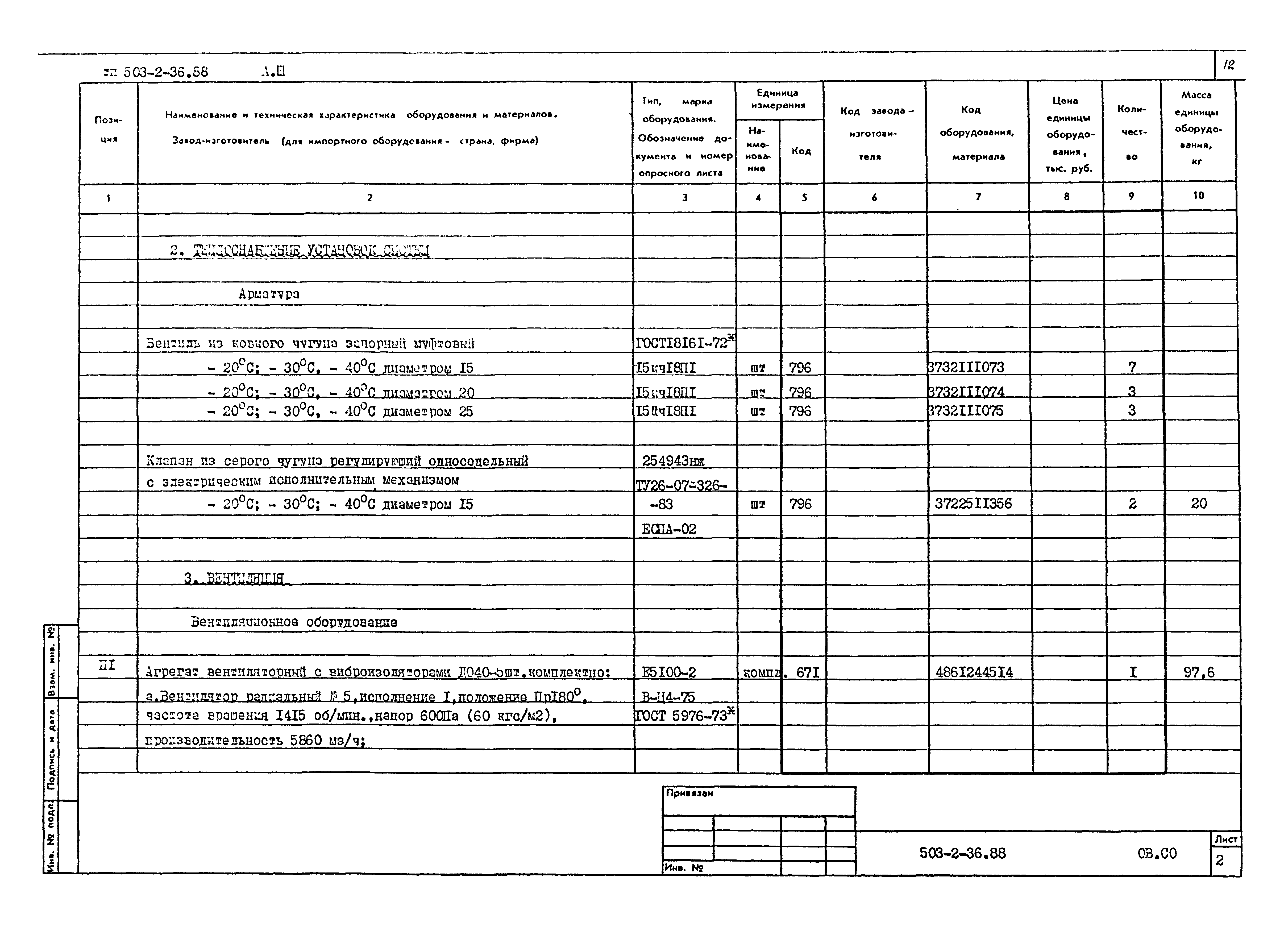 Типовой проект 503-2-36.88