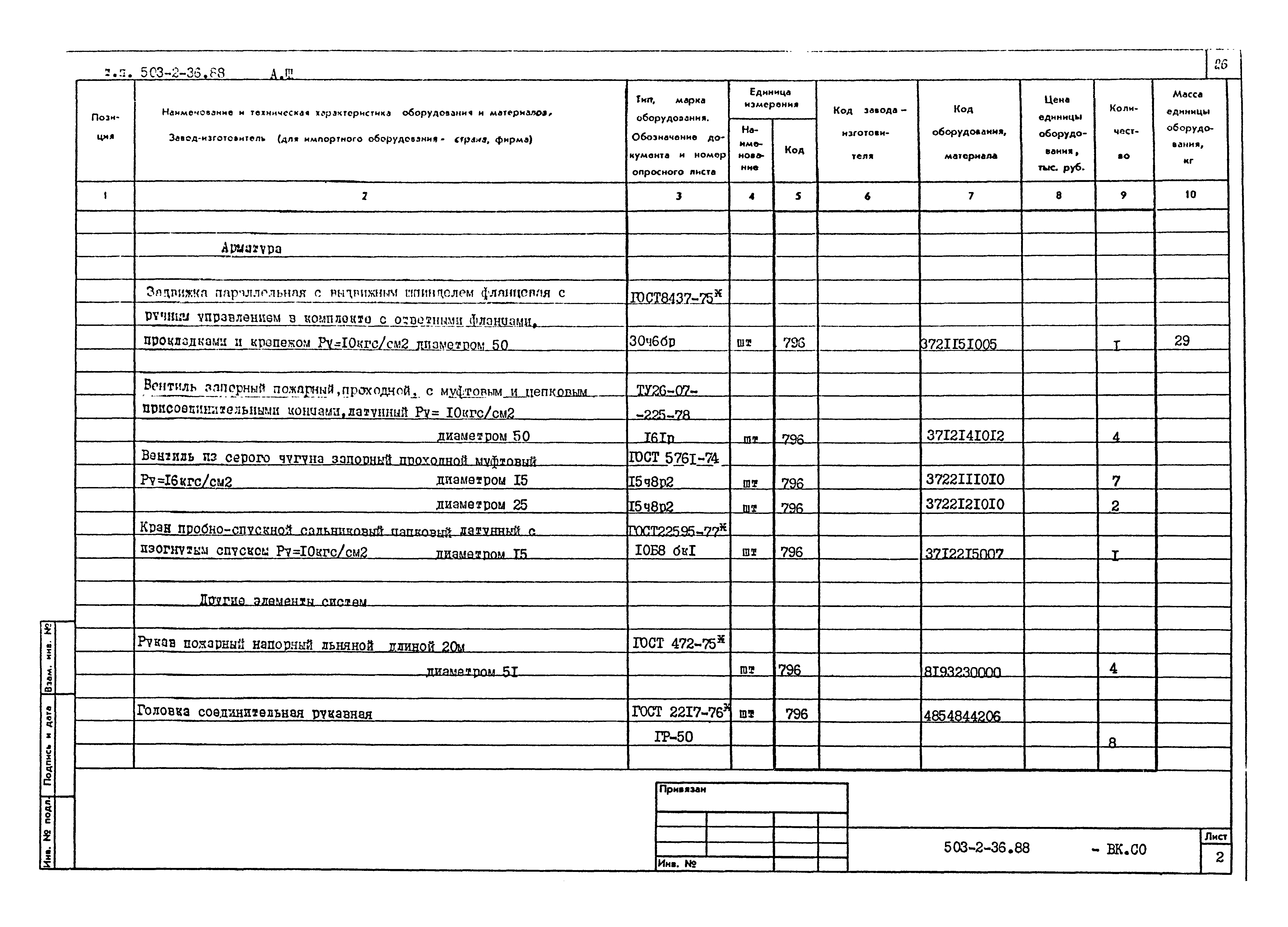 Типовой проект 503-2-36.88