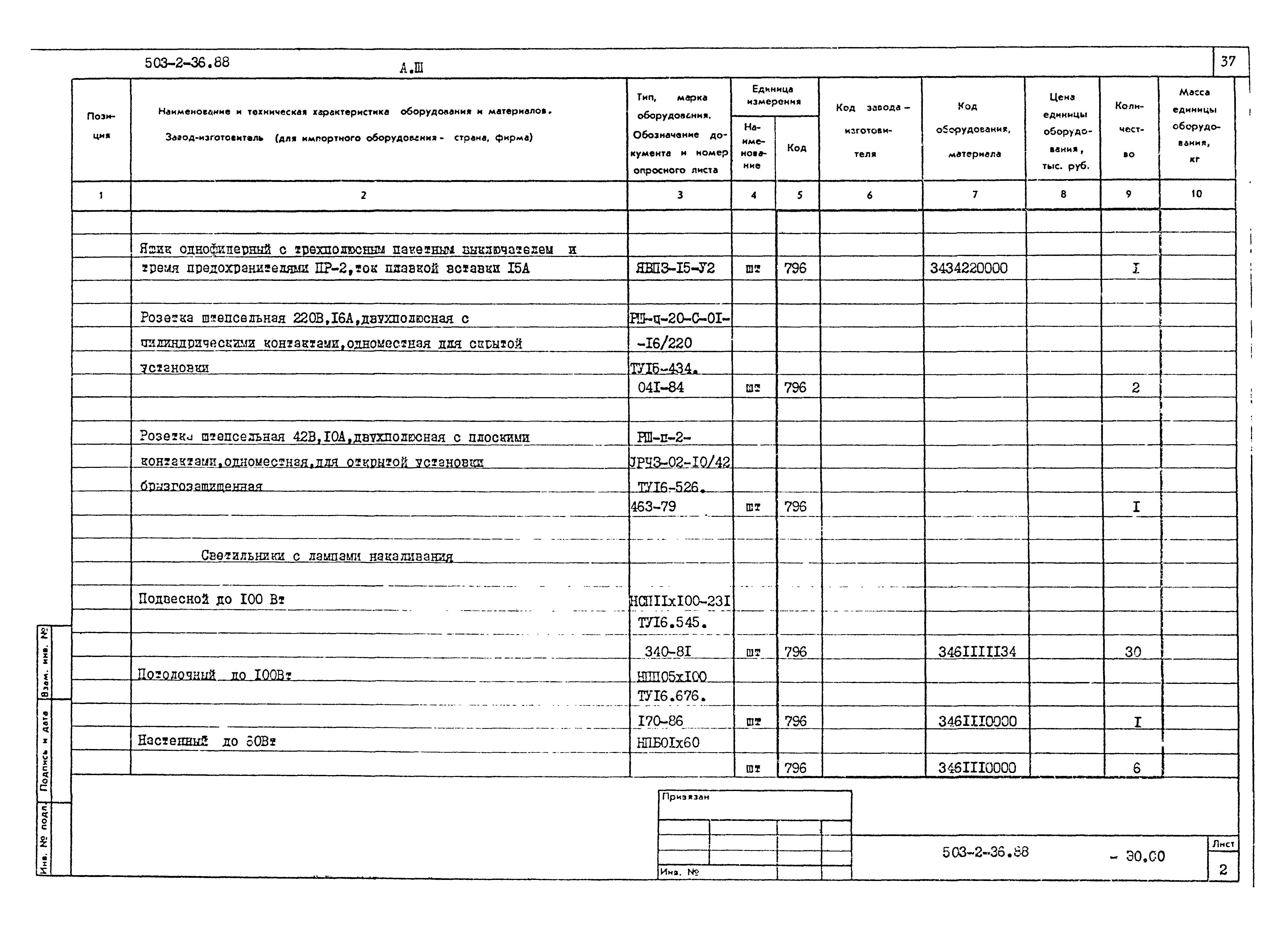 Типовой проект 503-2-36.88