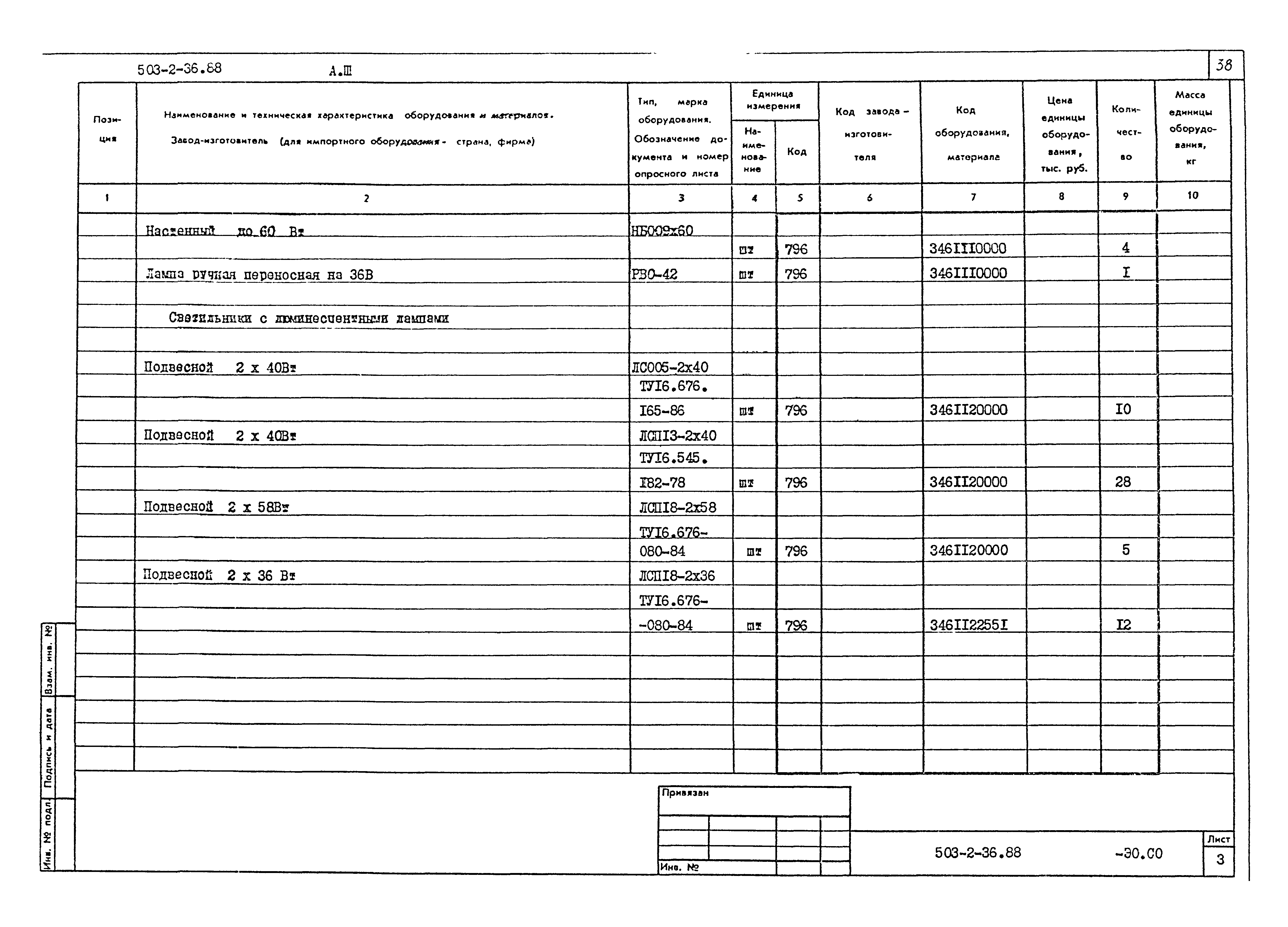 Типовой проект 503-2-36.88