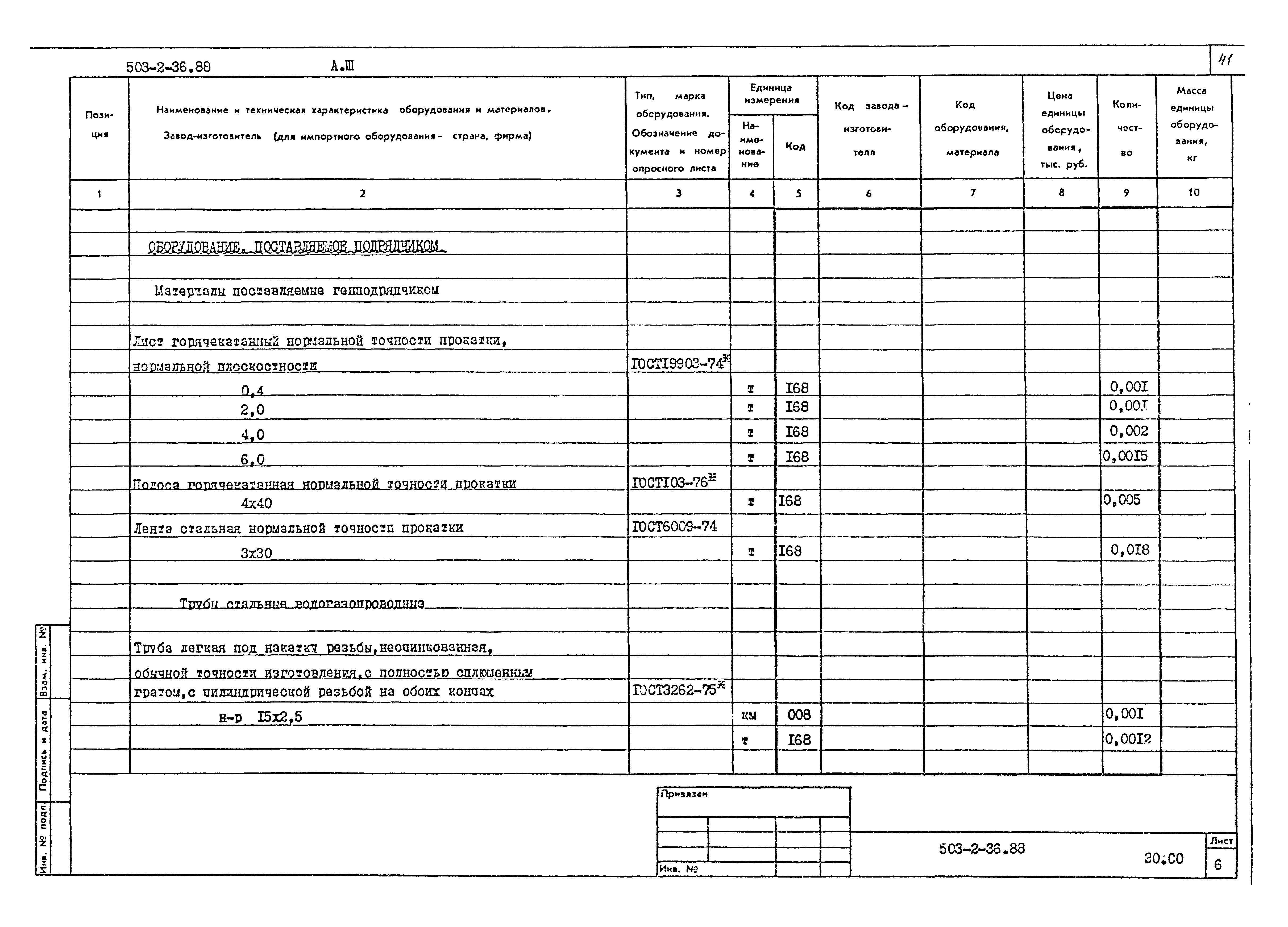 Типовой проект 503-2-36.88