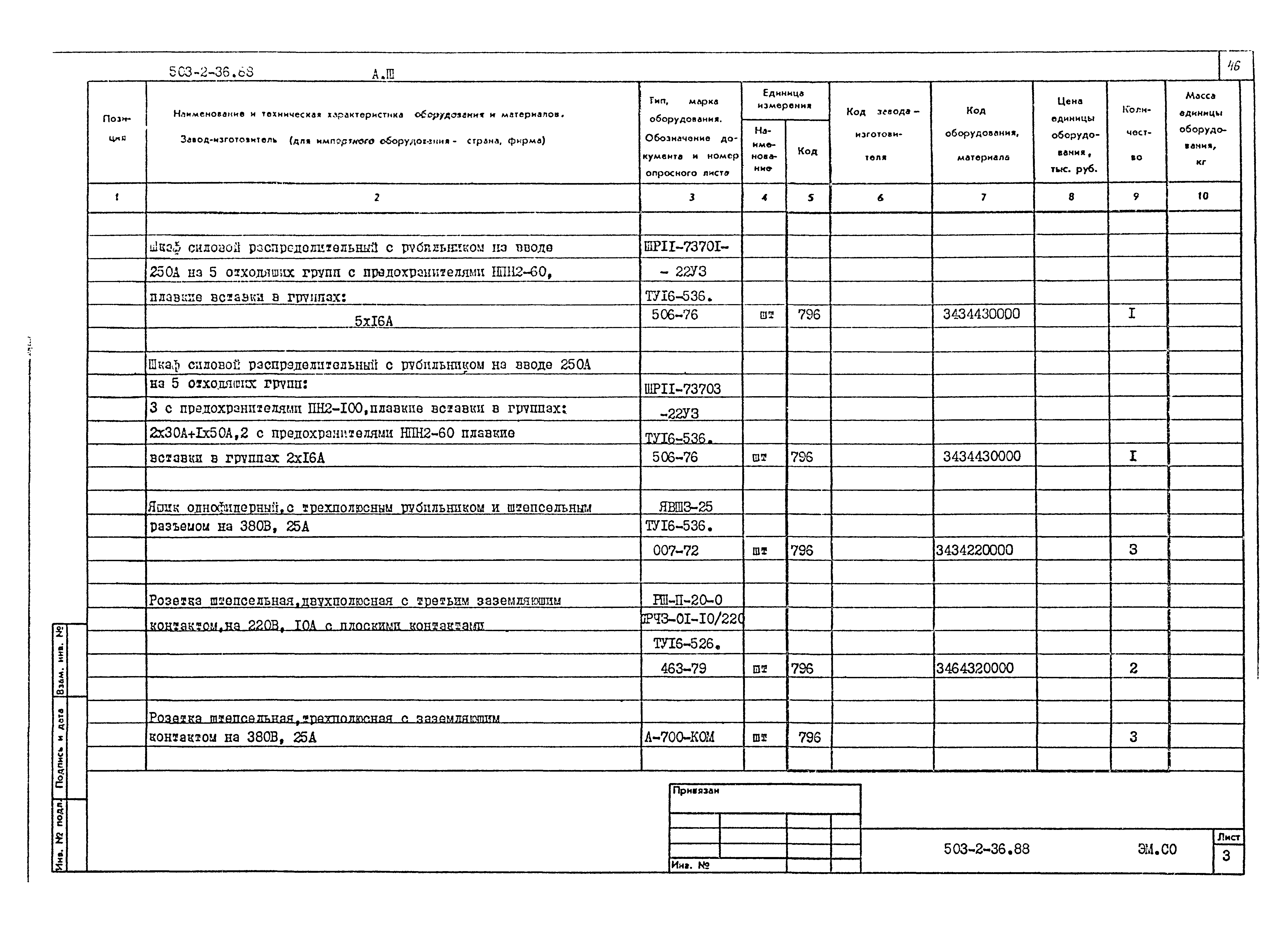 Типовой проект 503-2-36.88