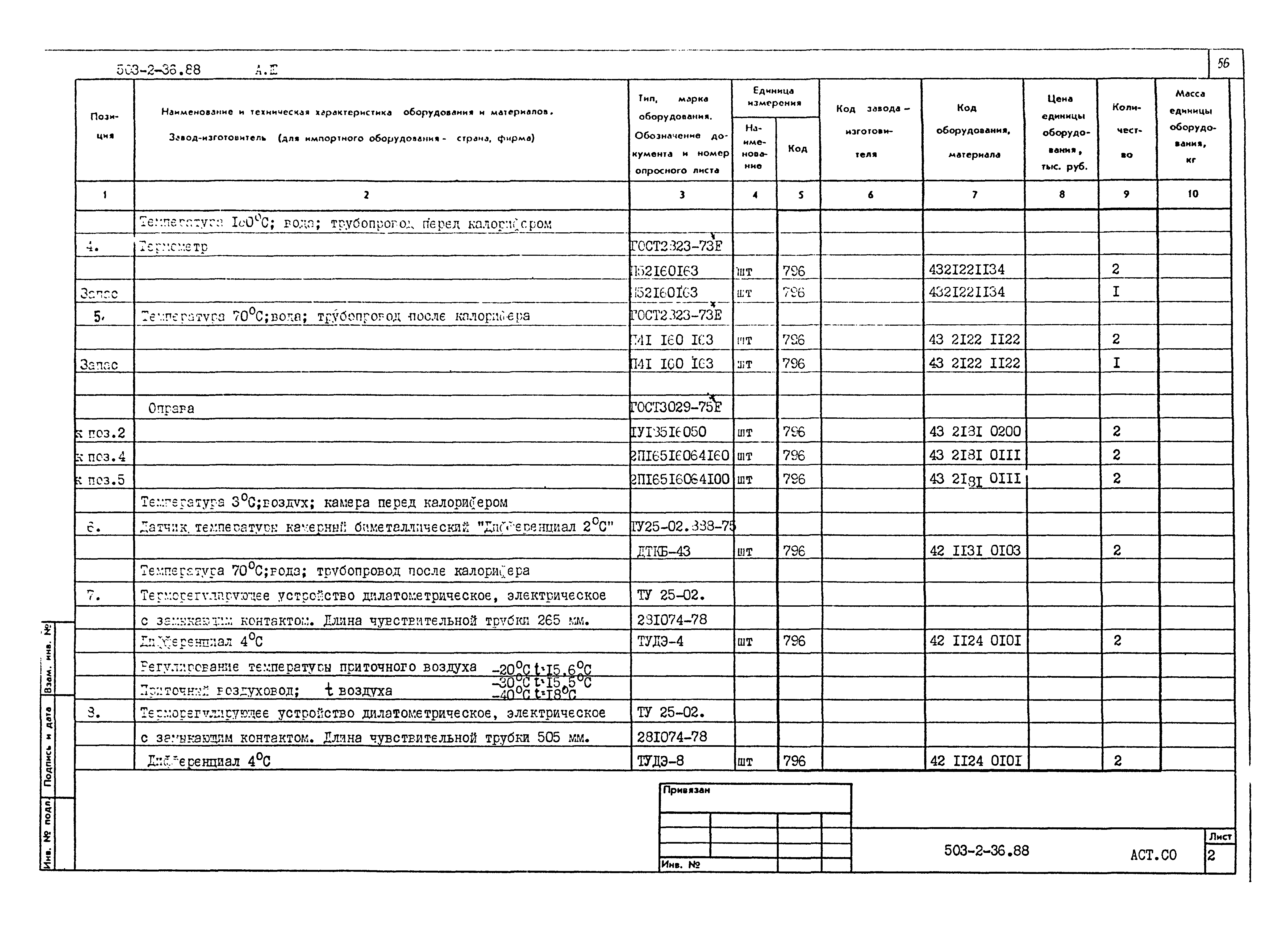 Типовой проект 503-2-36.88