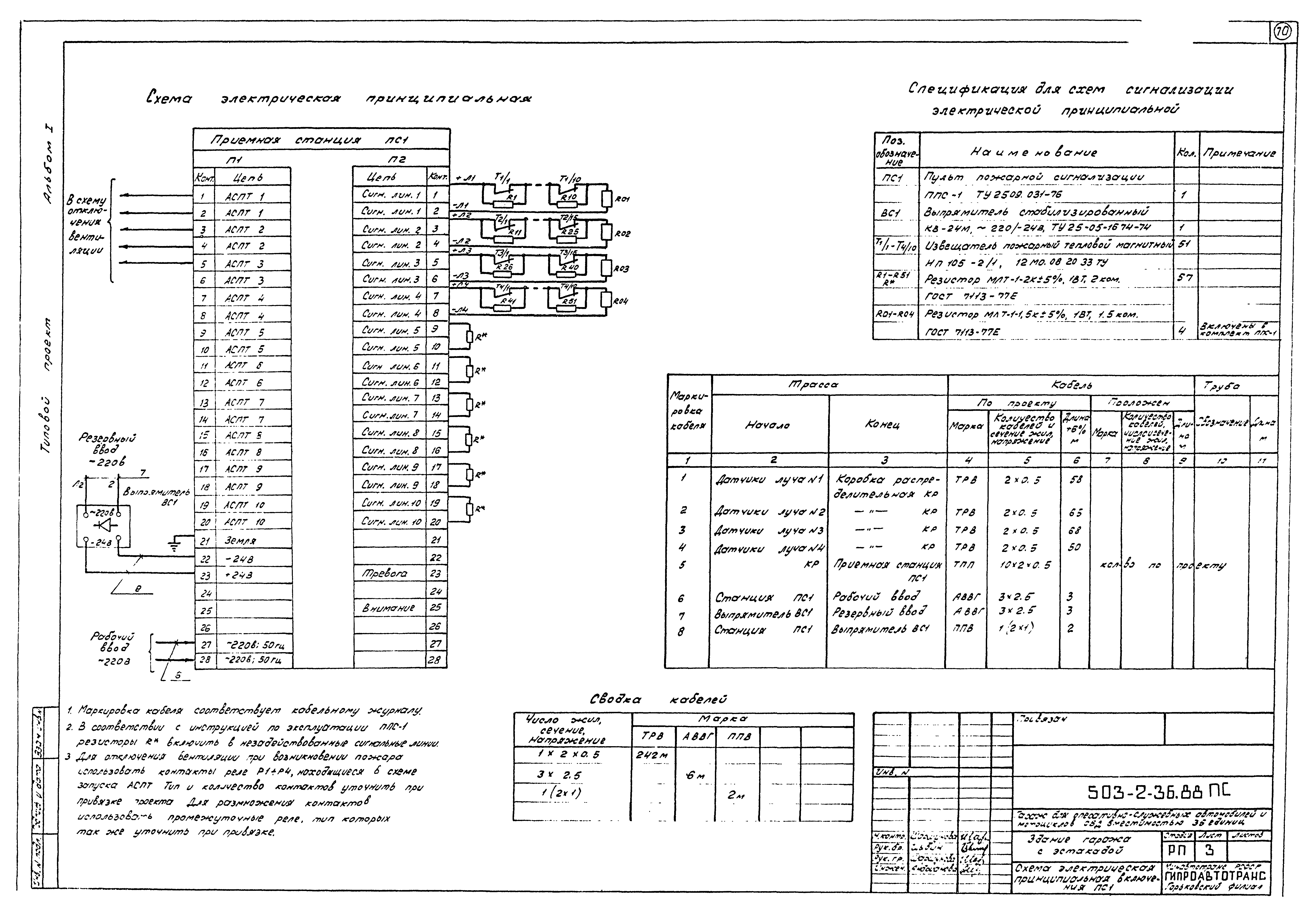 Типовой проект 503-2-36.88