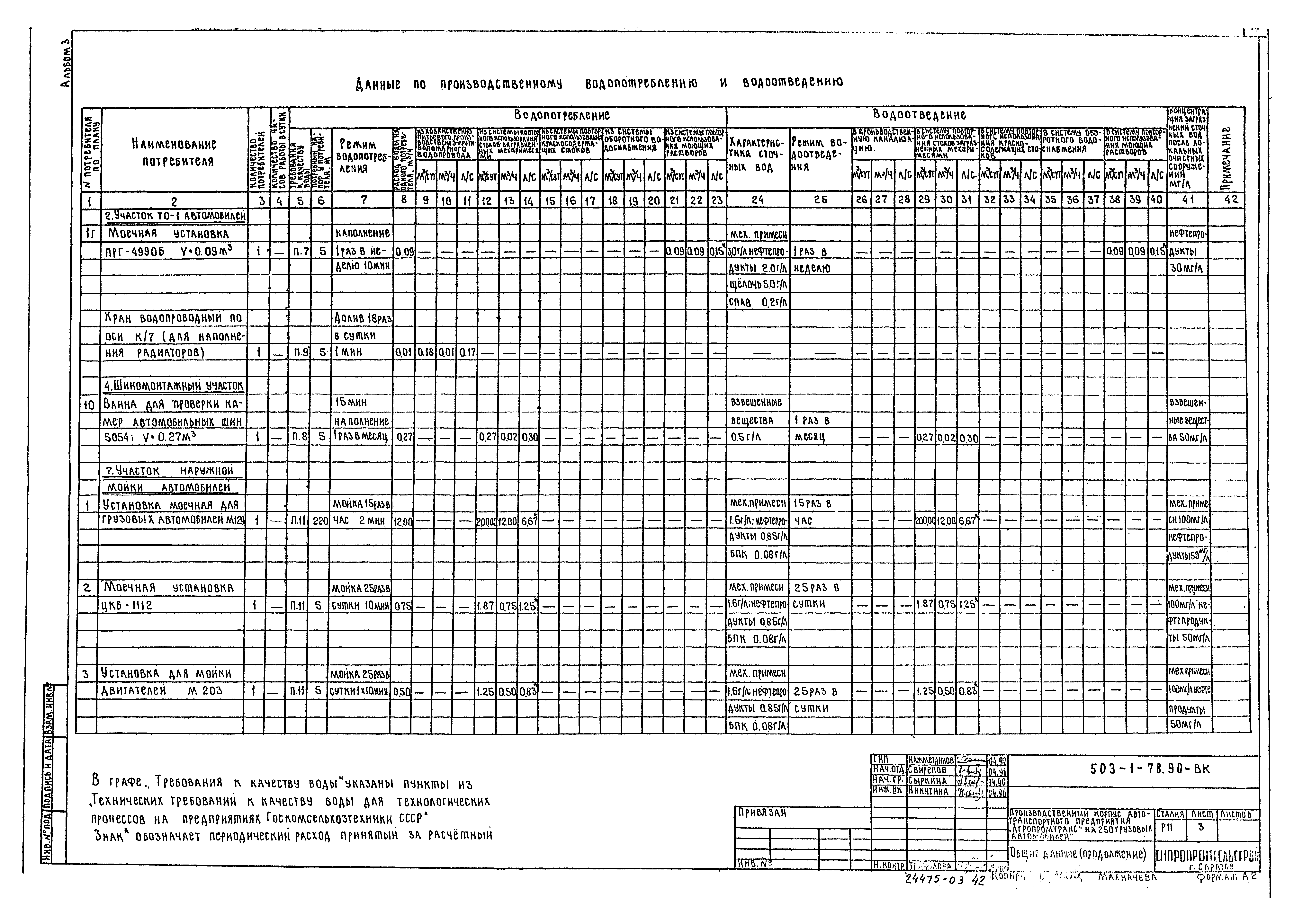 Типовой проект 503-1-78.90
